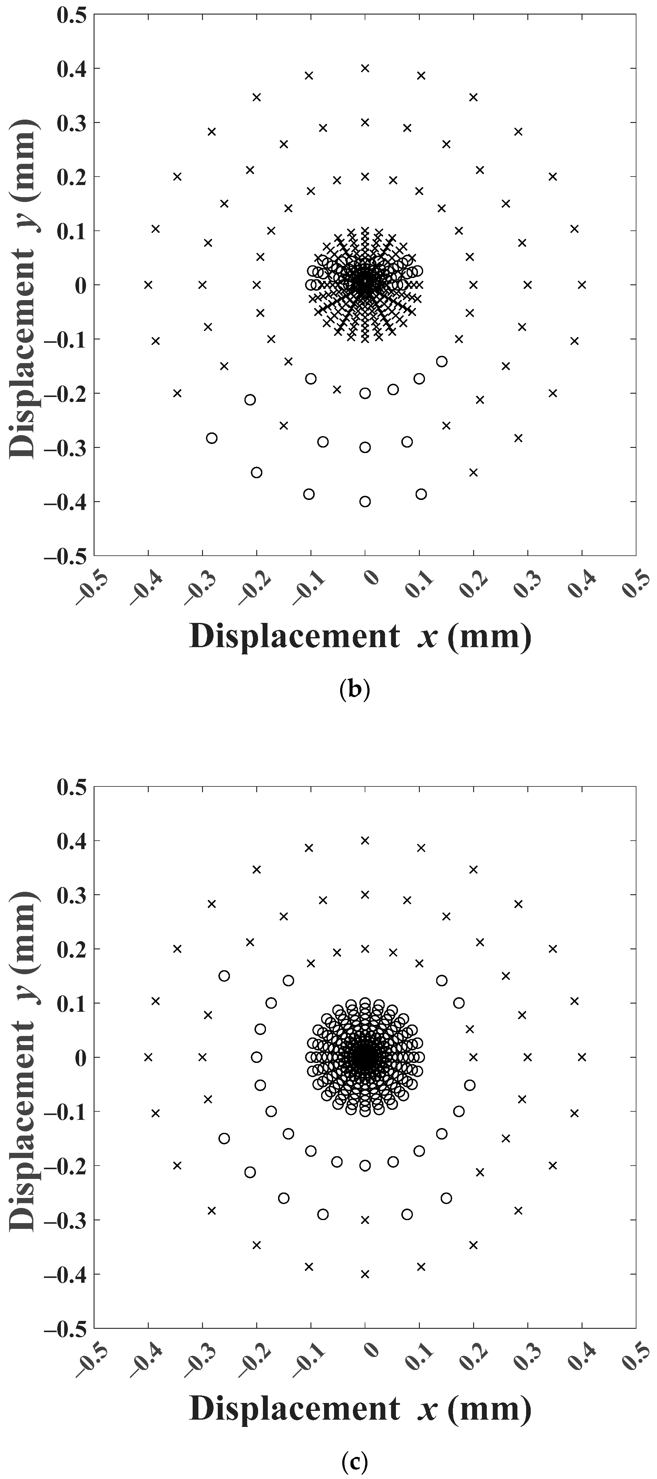 Energies 15 03975 g010b 550