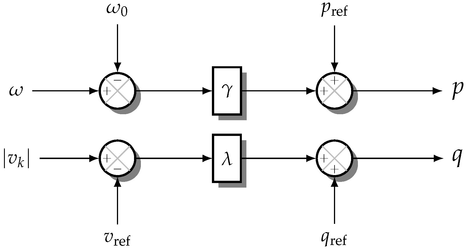 Energies 15 03976 g001