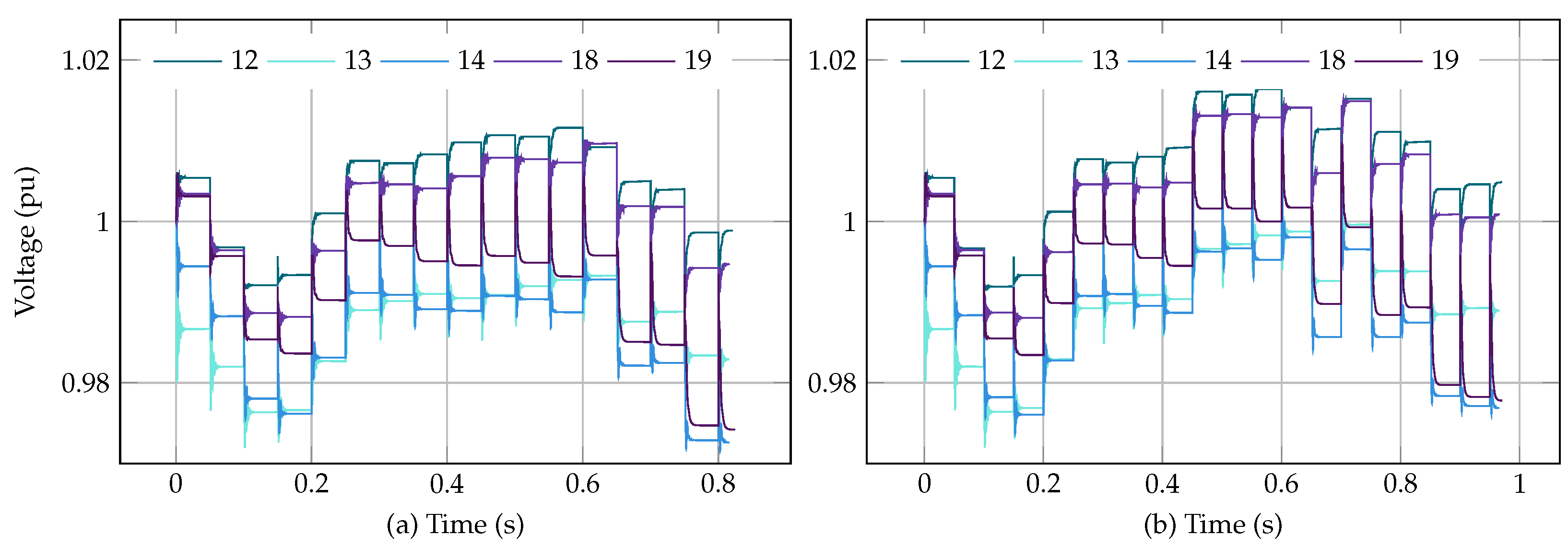 Energies 15 03976 g007