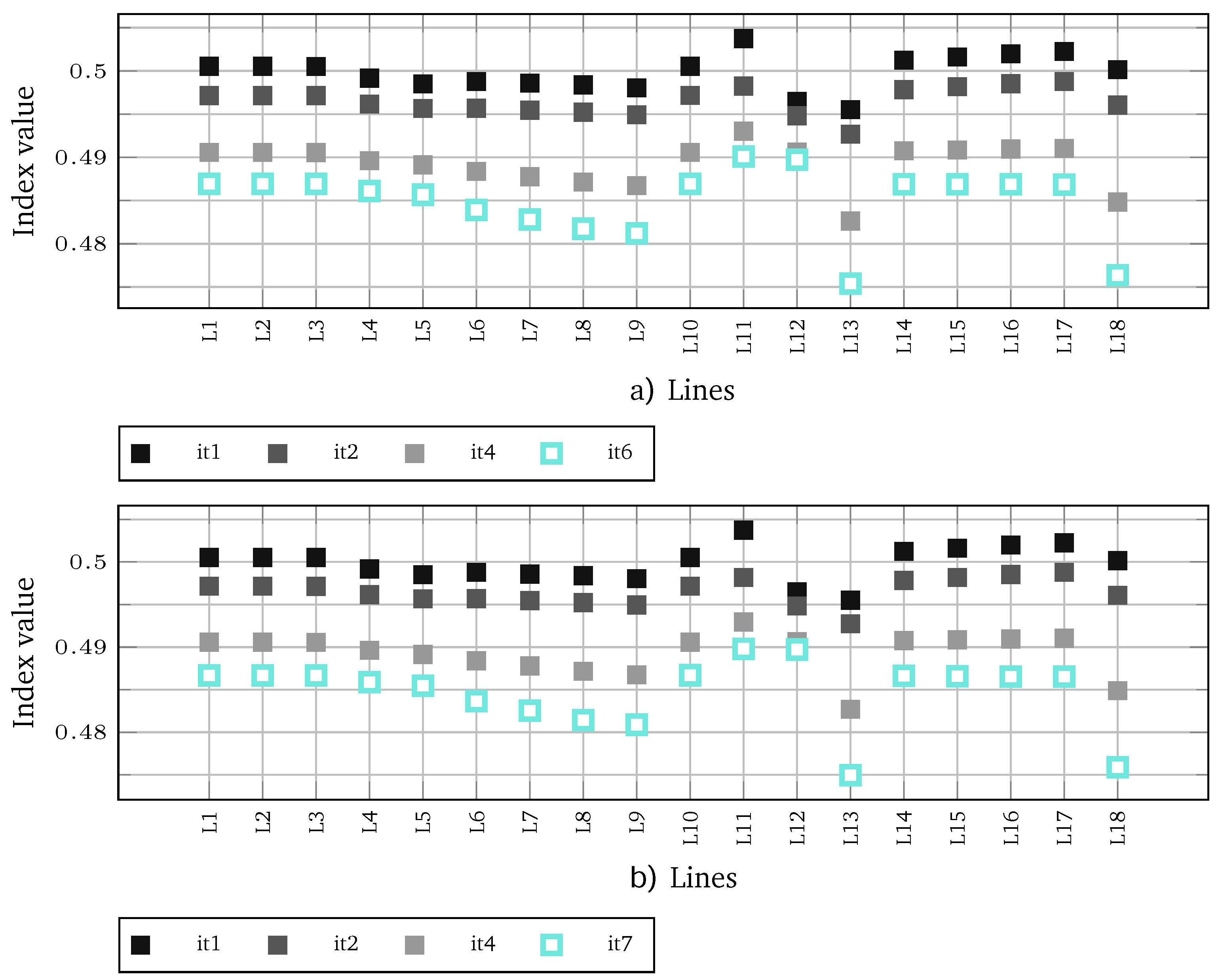 Energies 15 03976 g011
