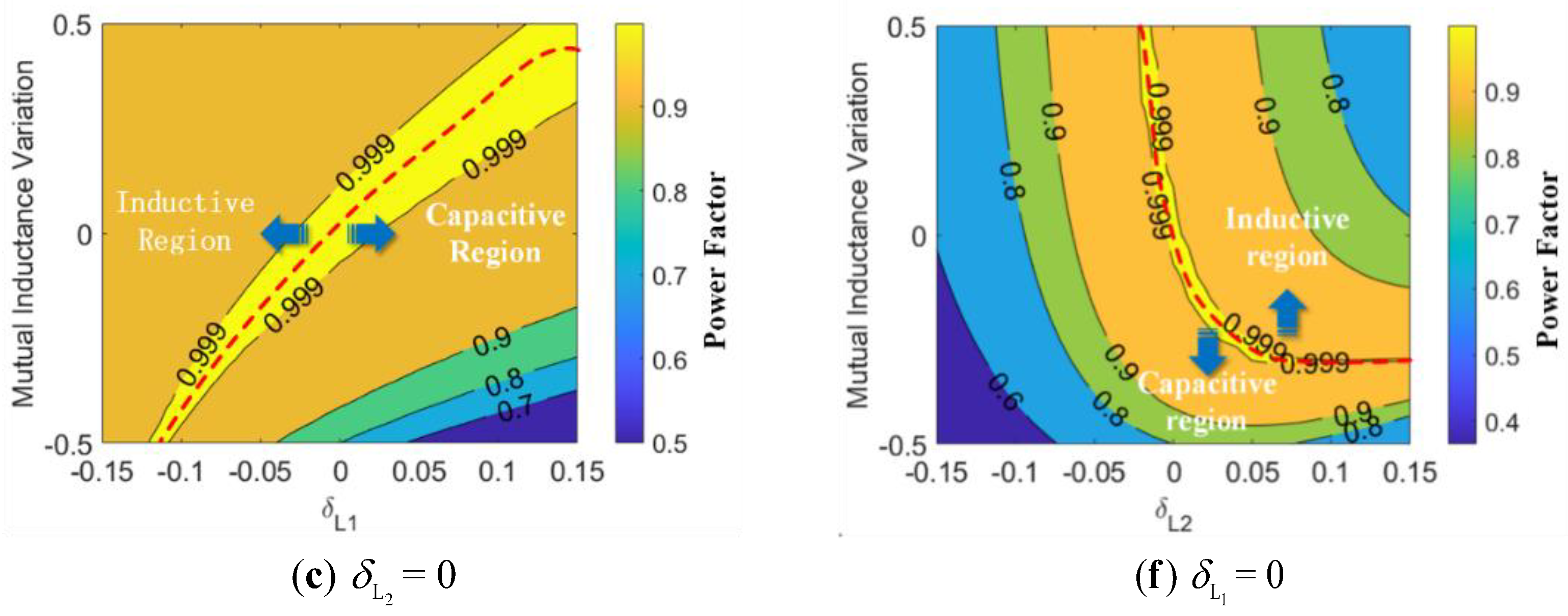 Energies 15 03980 g003b 550