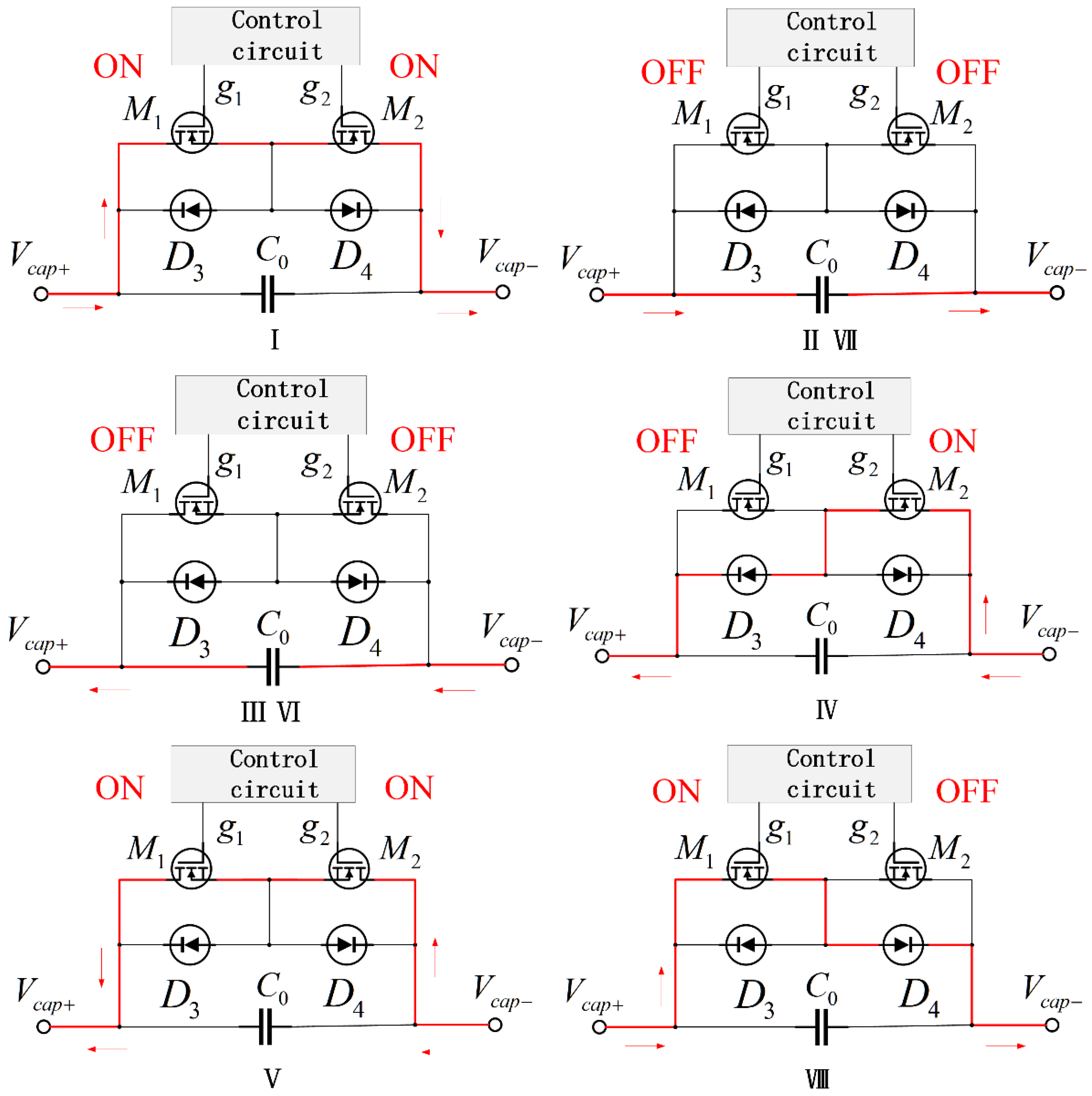 Energies 15 03980 g006 550