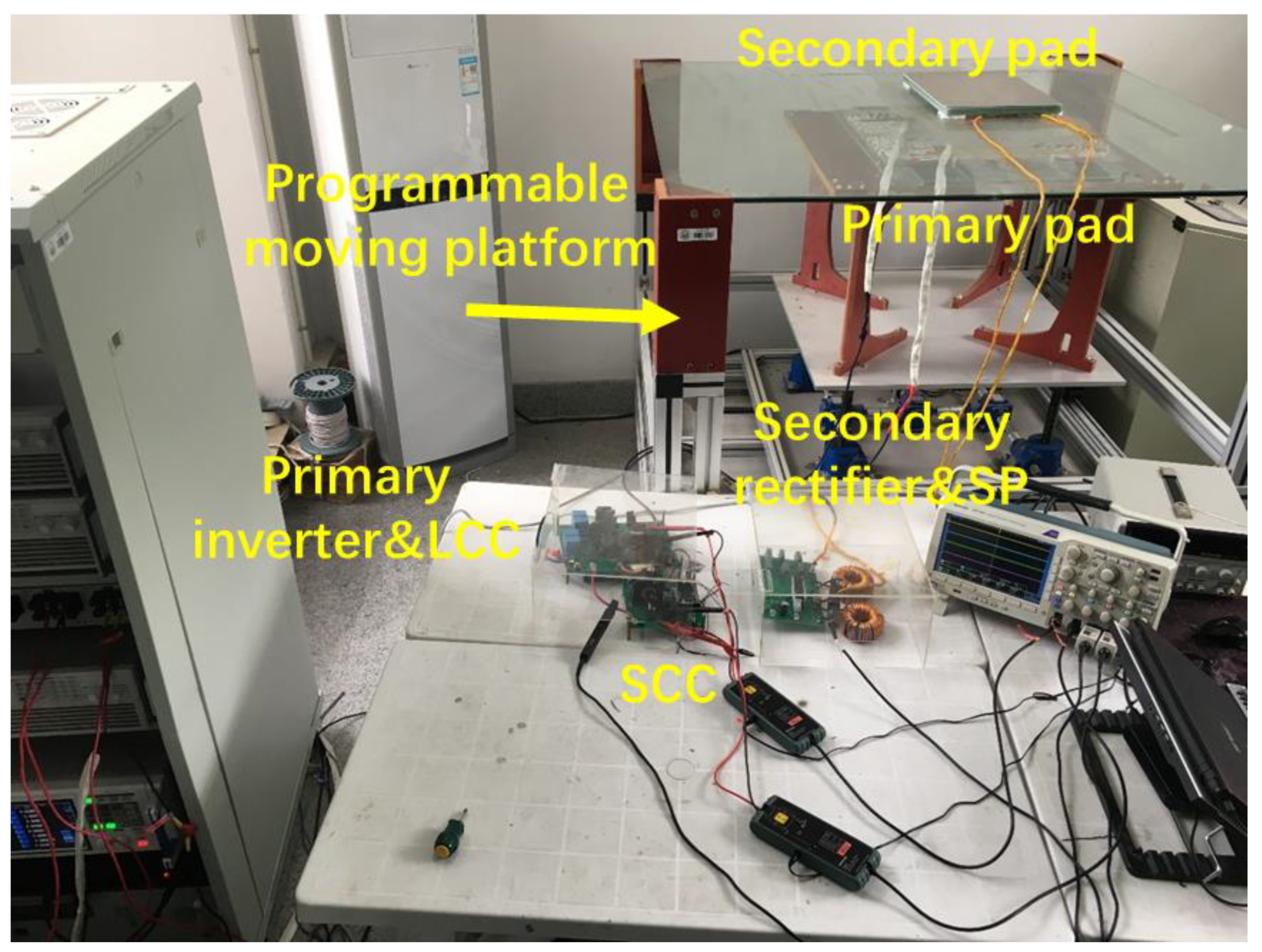 Energies 15 03980 g013 550