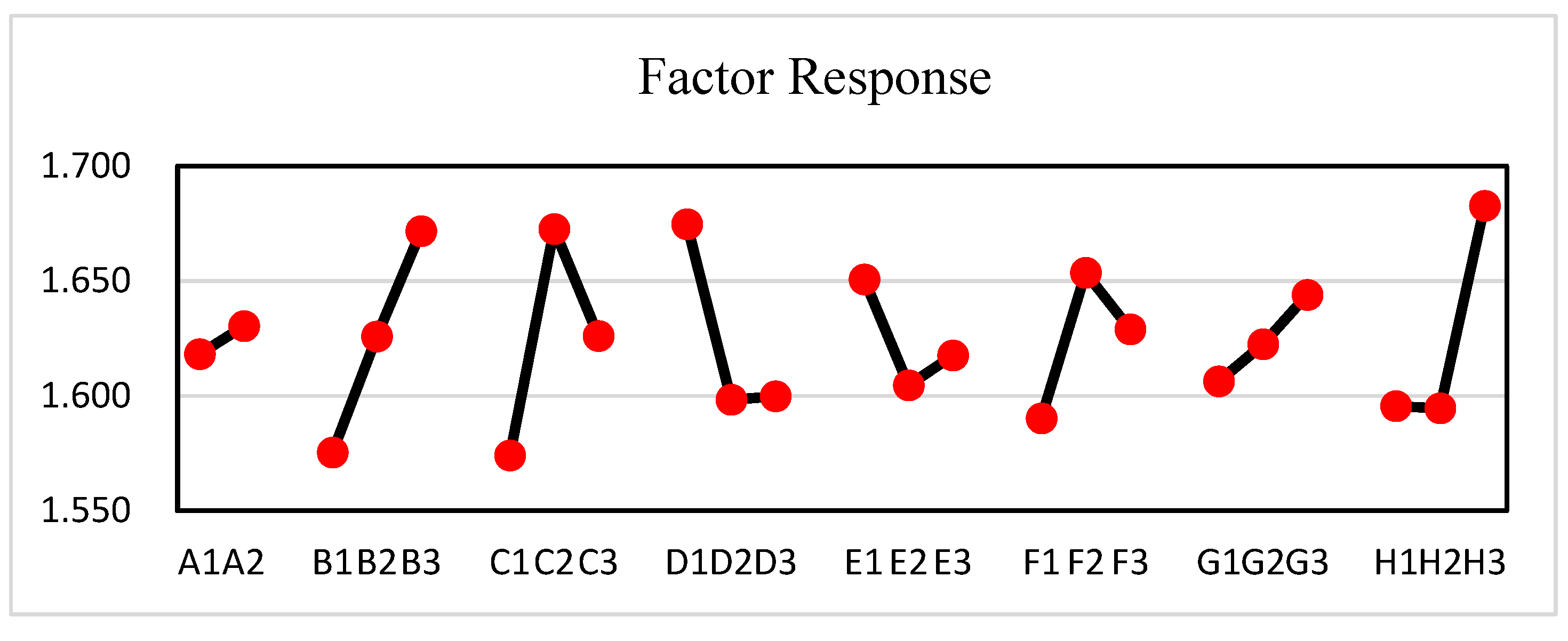 Energies 15 03981 g003 550