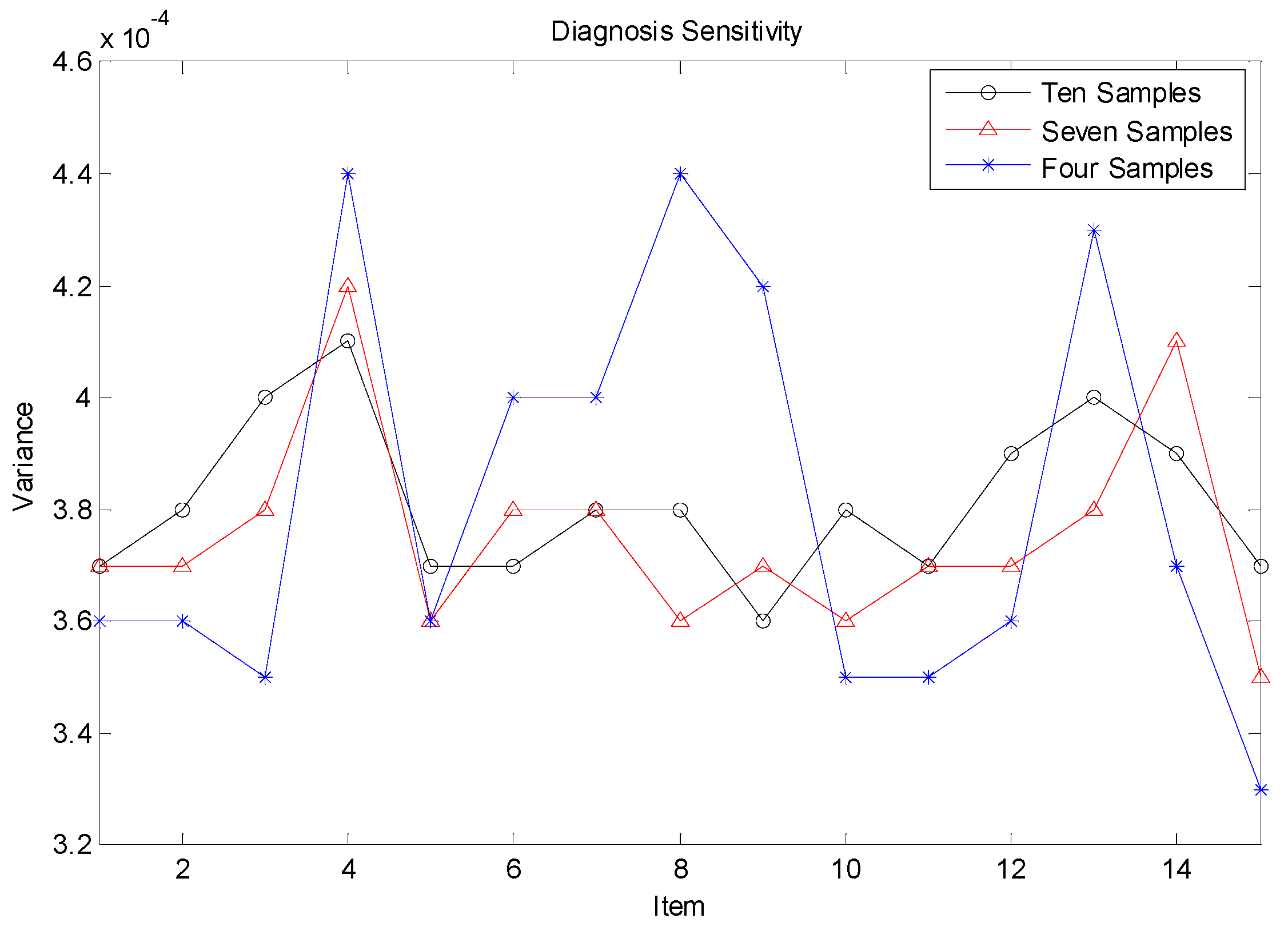 Energies 15 03981 g005 550