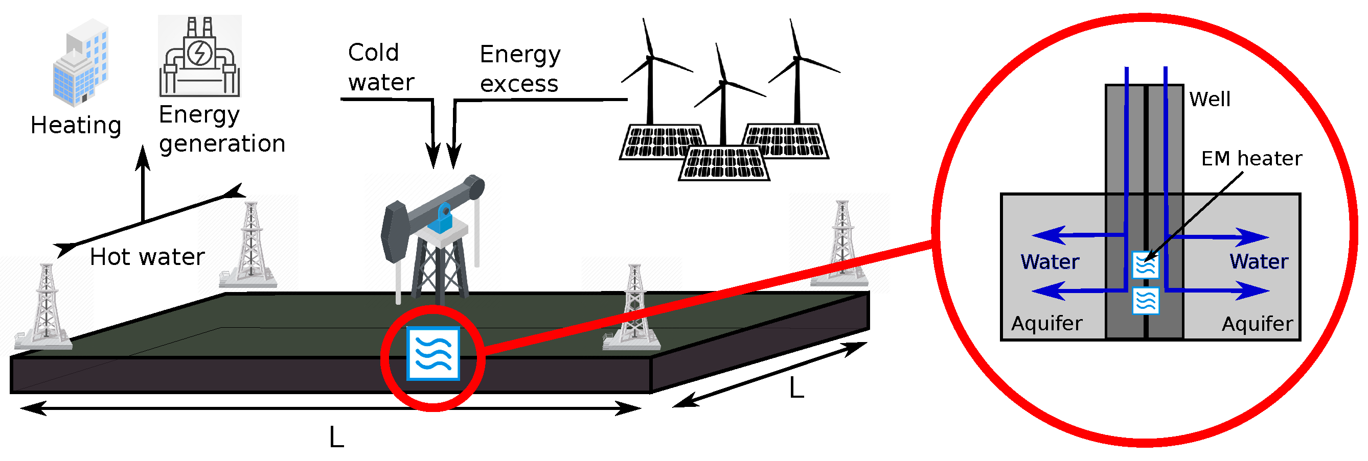 Energies 15 03982 g001