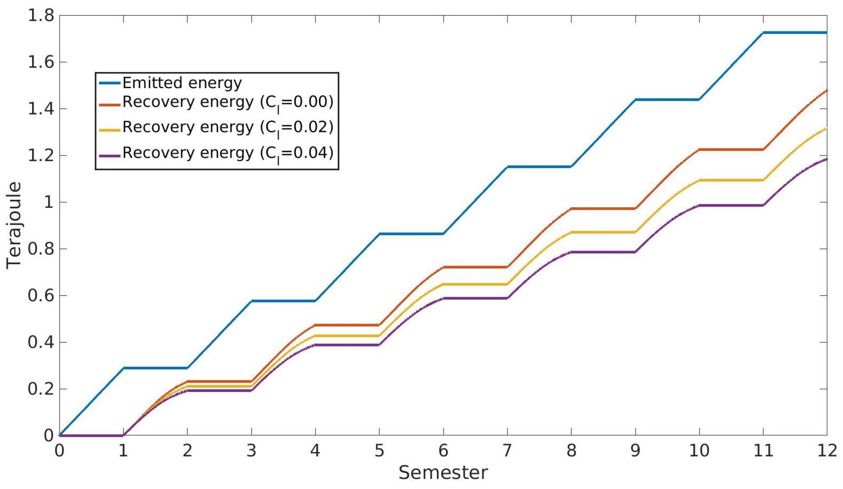 Energies 15 03982 g005