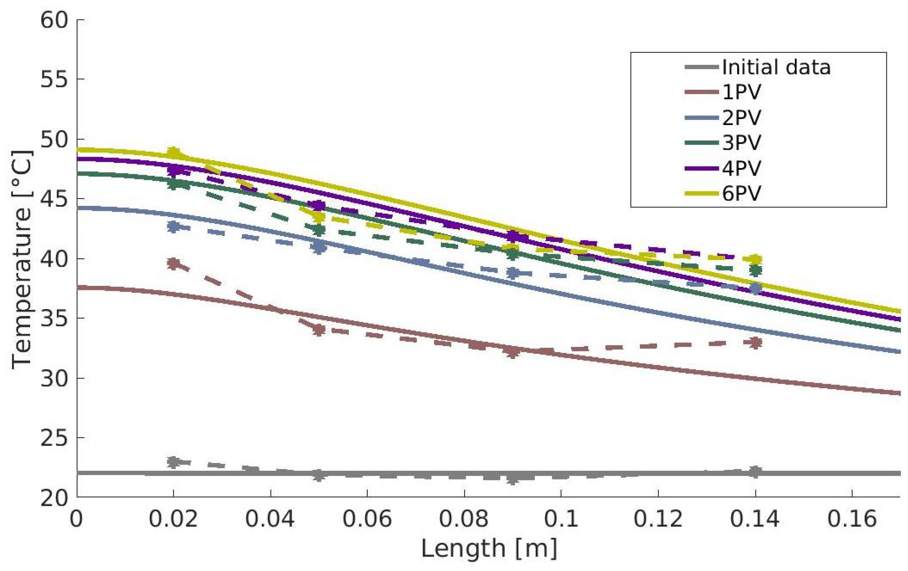 Energies 15 03982 g0a2