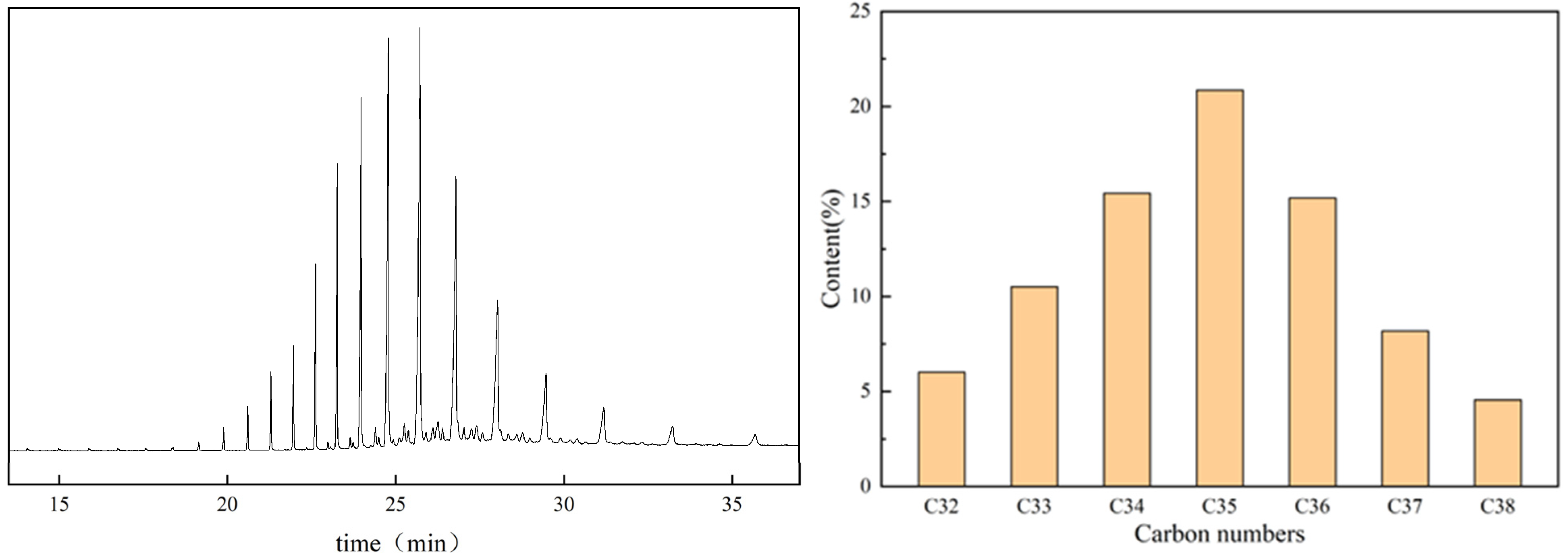 Energies 15 03989 g001 550