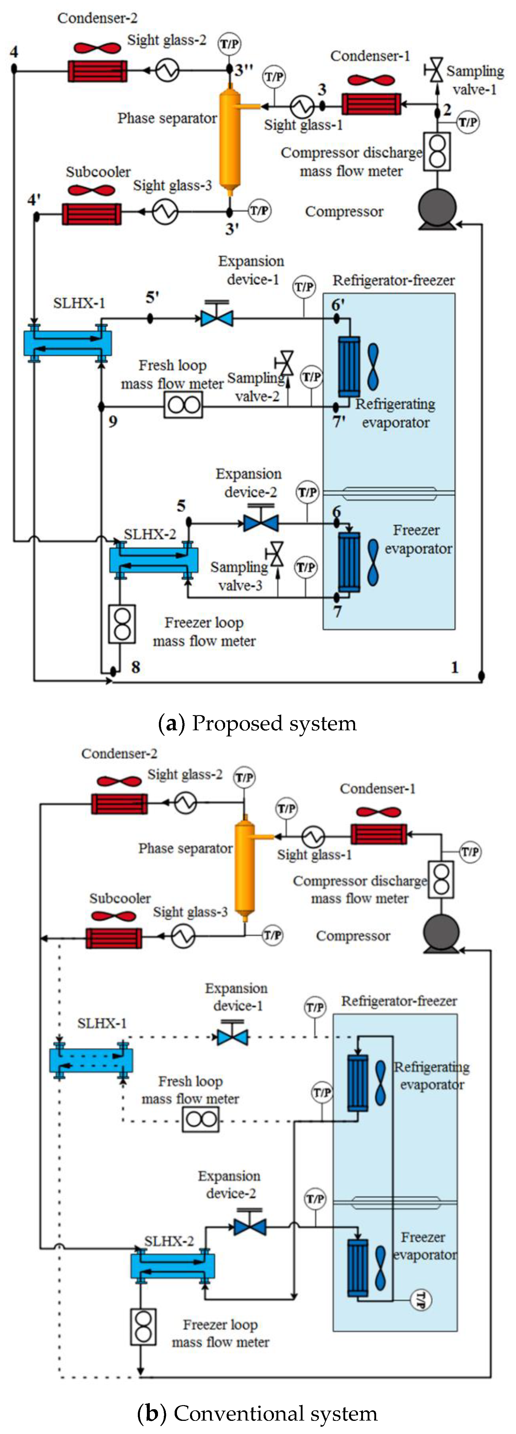 Energies 15 03990 g001