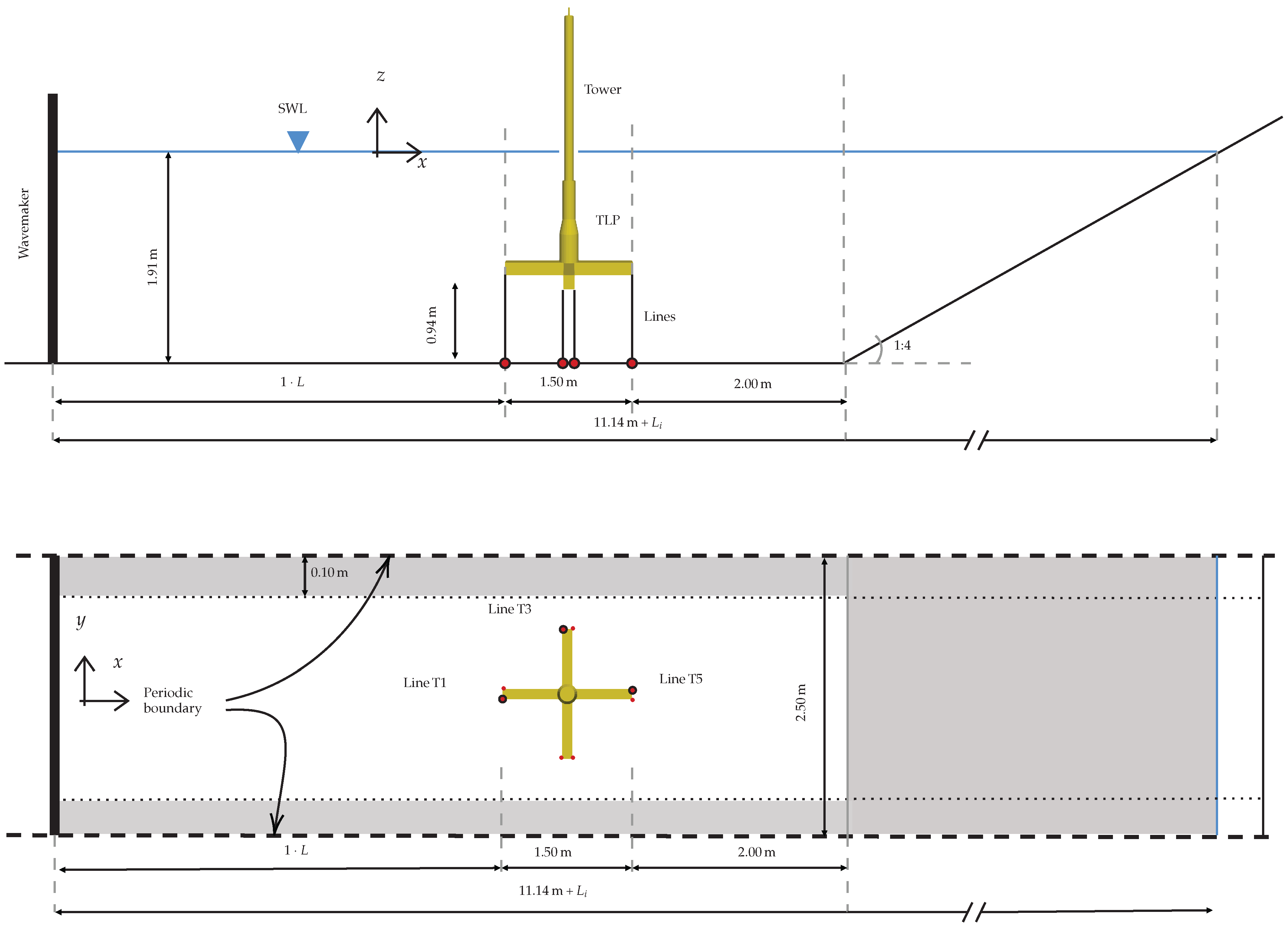 Energies 15 03993 g002 550