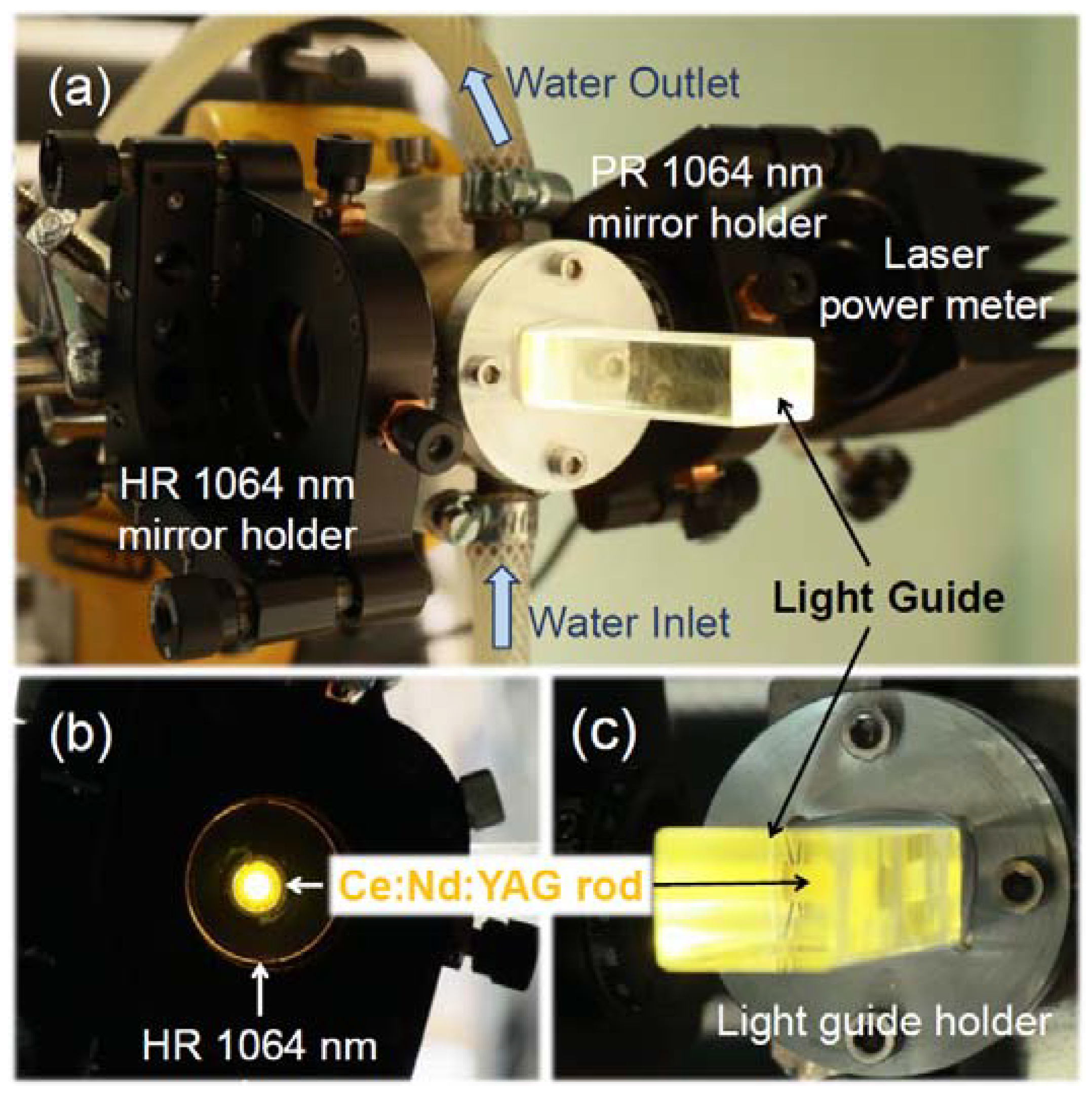 Energies 15 03998 g005 550