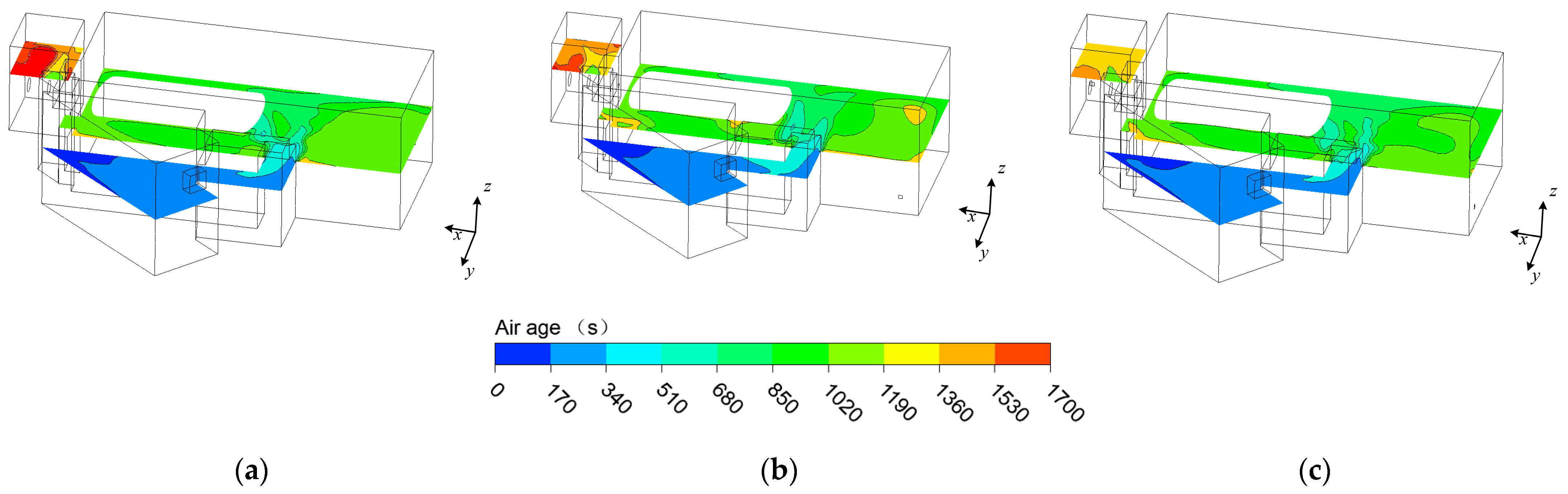 Energies 15 04001 g007