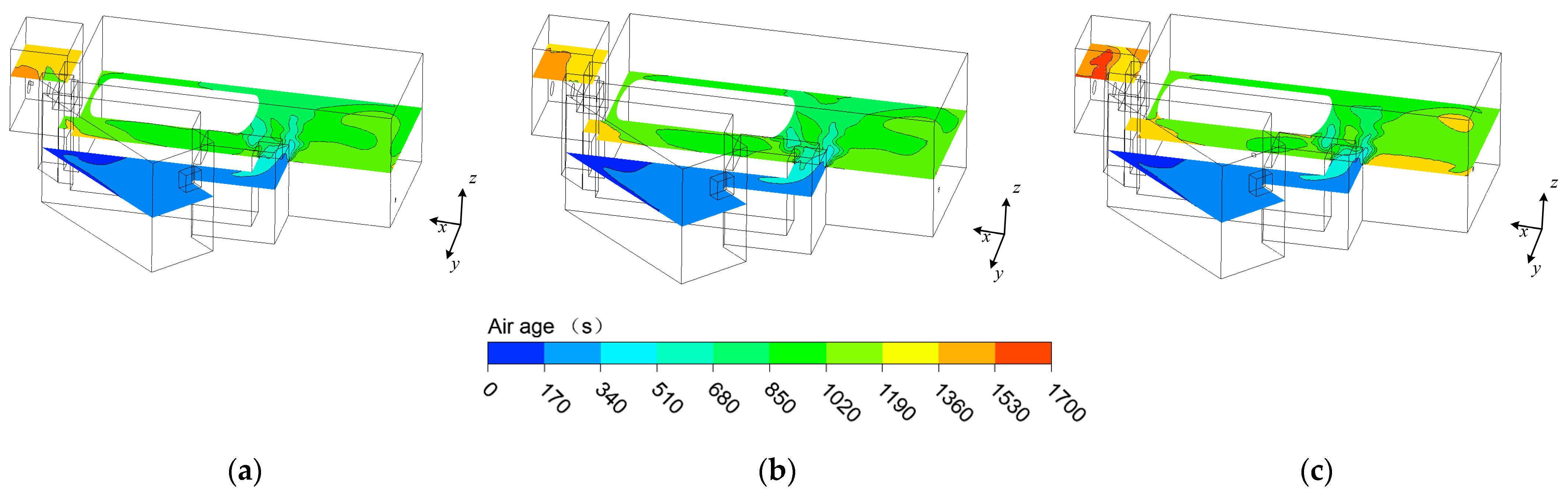 Energies 15 04001 g010