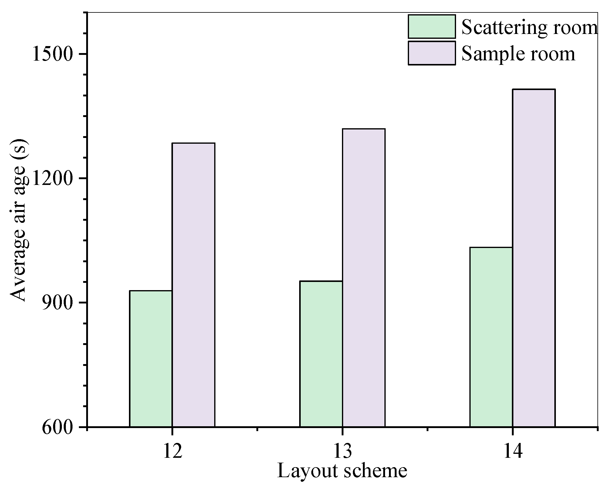 Energies 15 04001 g011