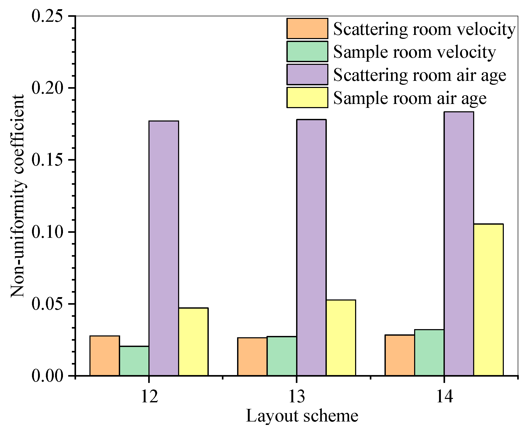Energies 15 04001 g012