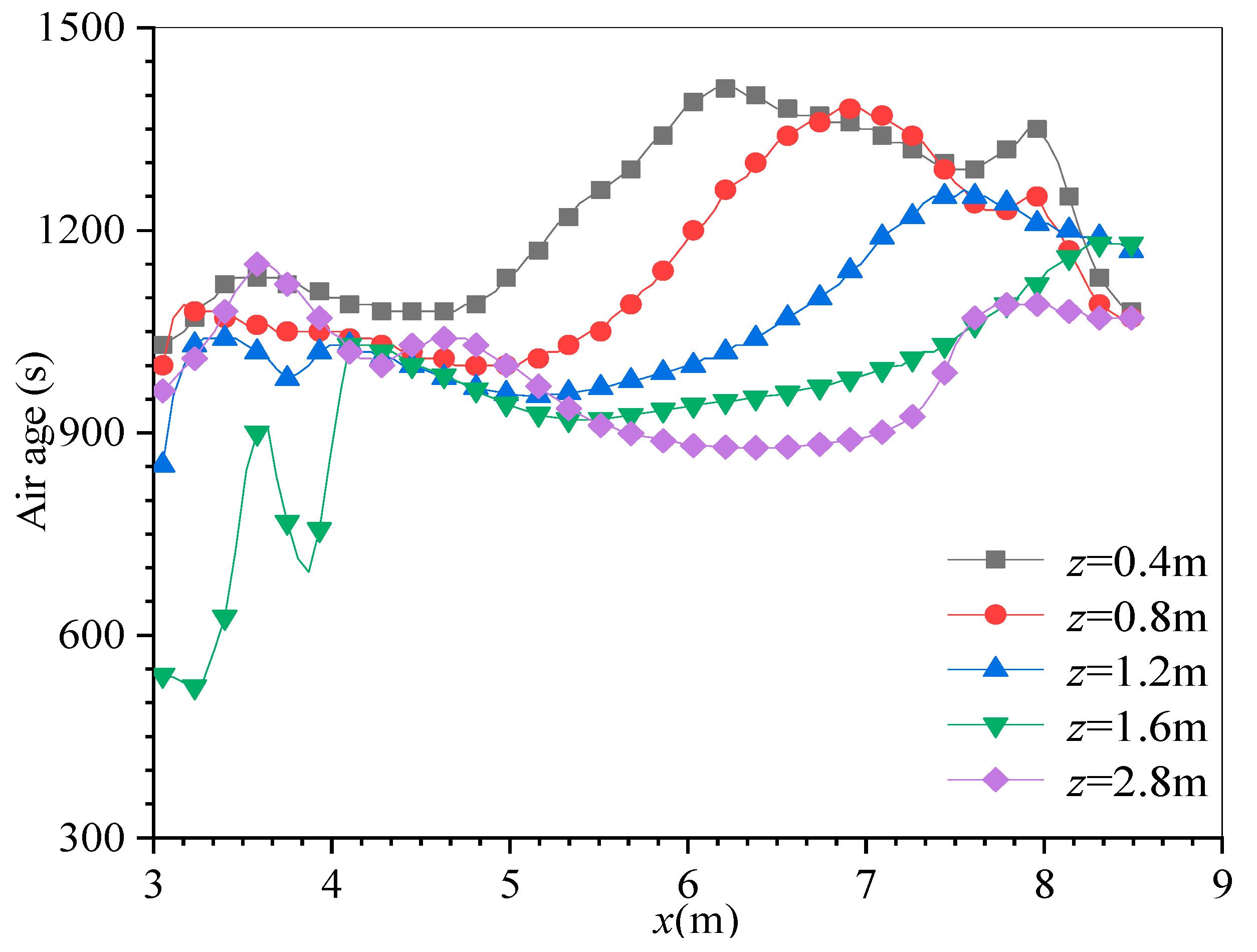 Energies 15 04001 g014