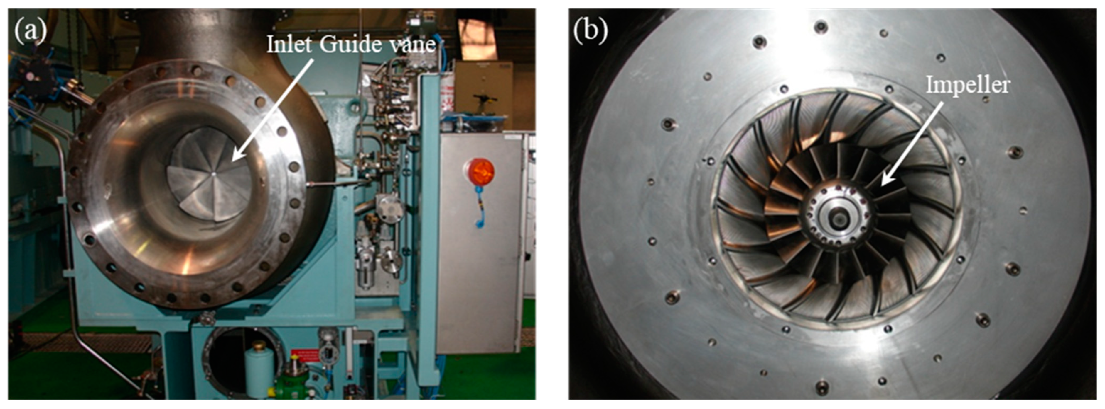 Energies 15 04002 g003 550