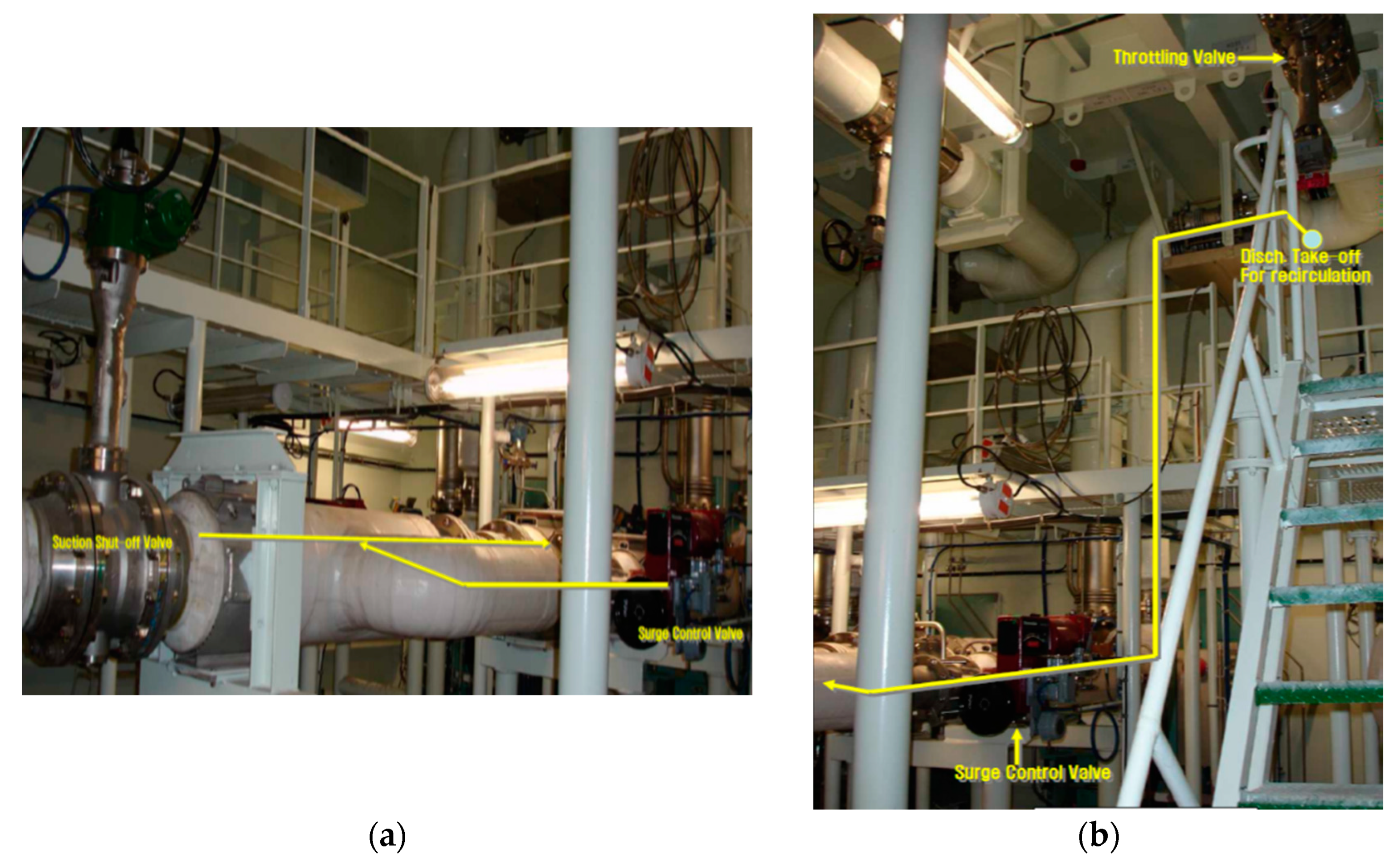 Energies 15 04002 g004 550