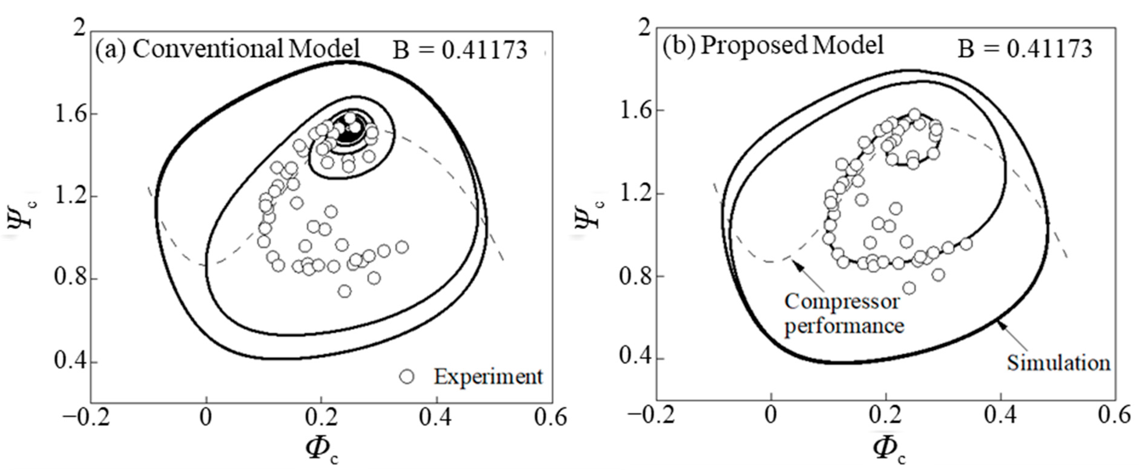 Energies 15 04002 g009 550