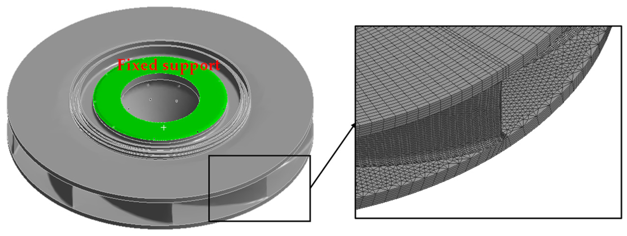 Energies 15 04004 g003 550