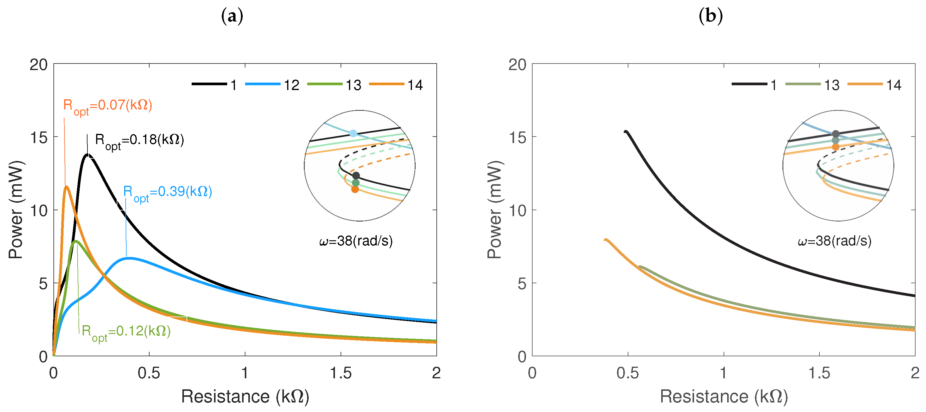 Energies 15 04007 g010 550