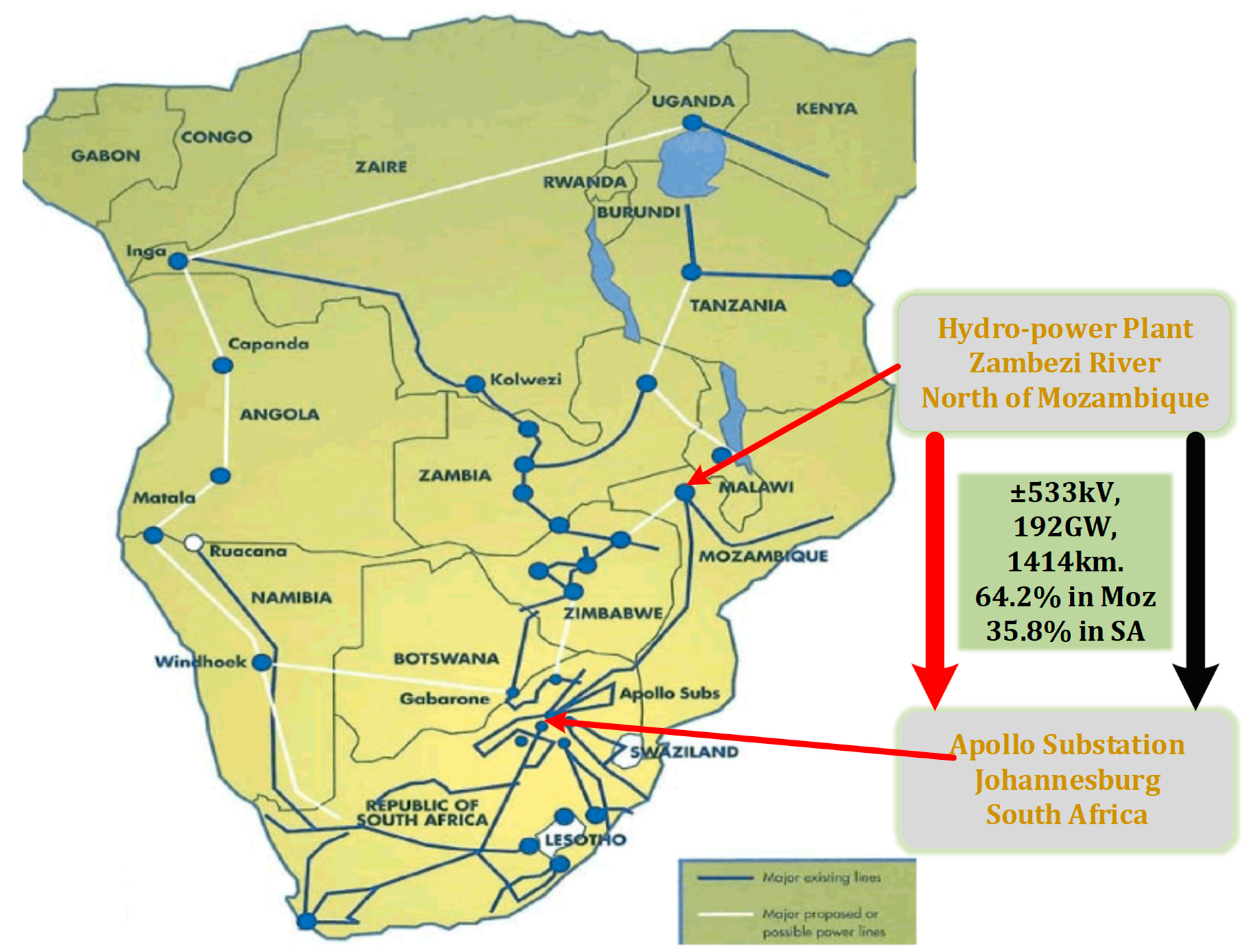 Energies 15 04008 g002 550
