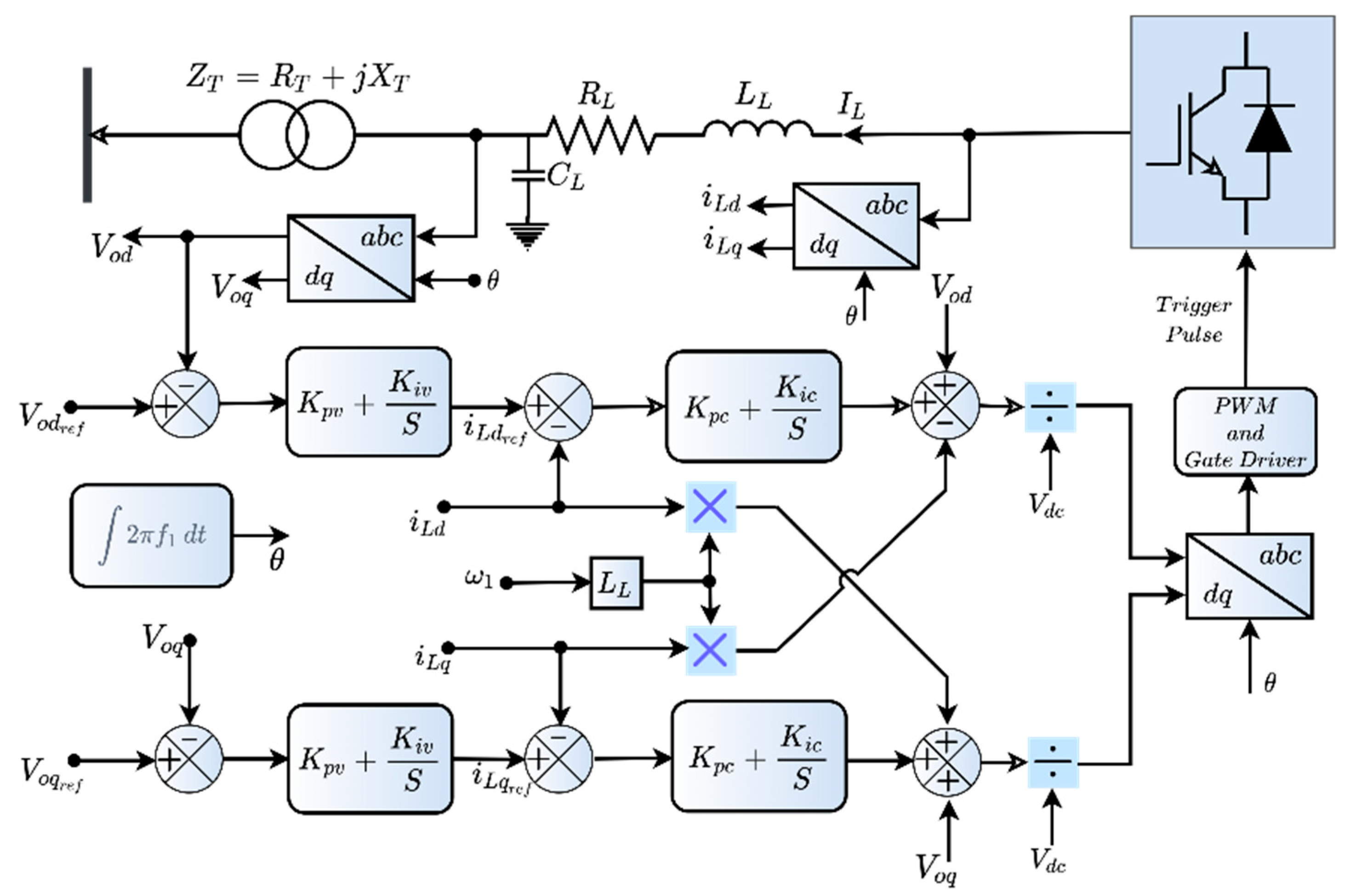 Energies 15 04008 g011 550