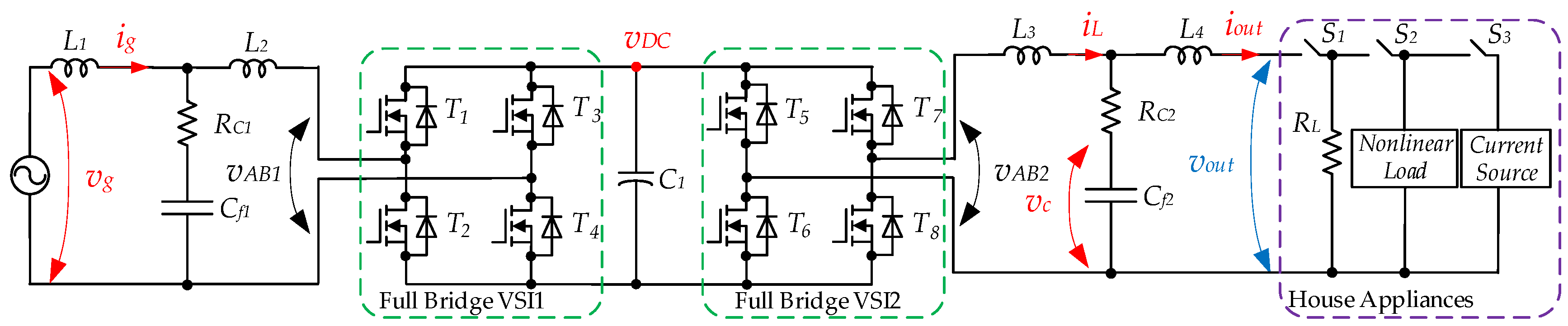 Energies 15 04010 g002 550