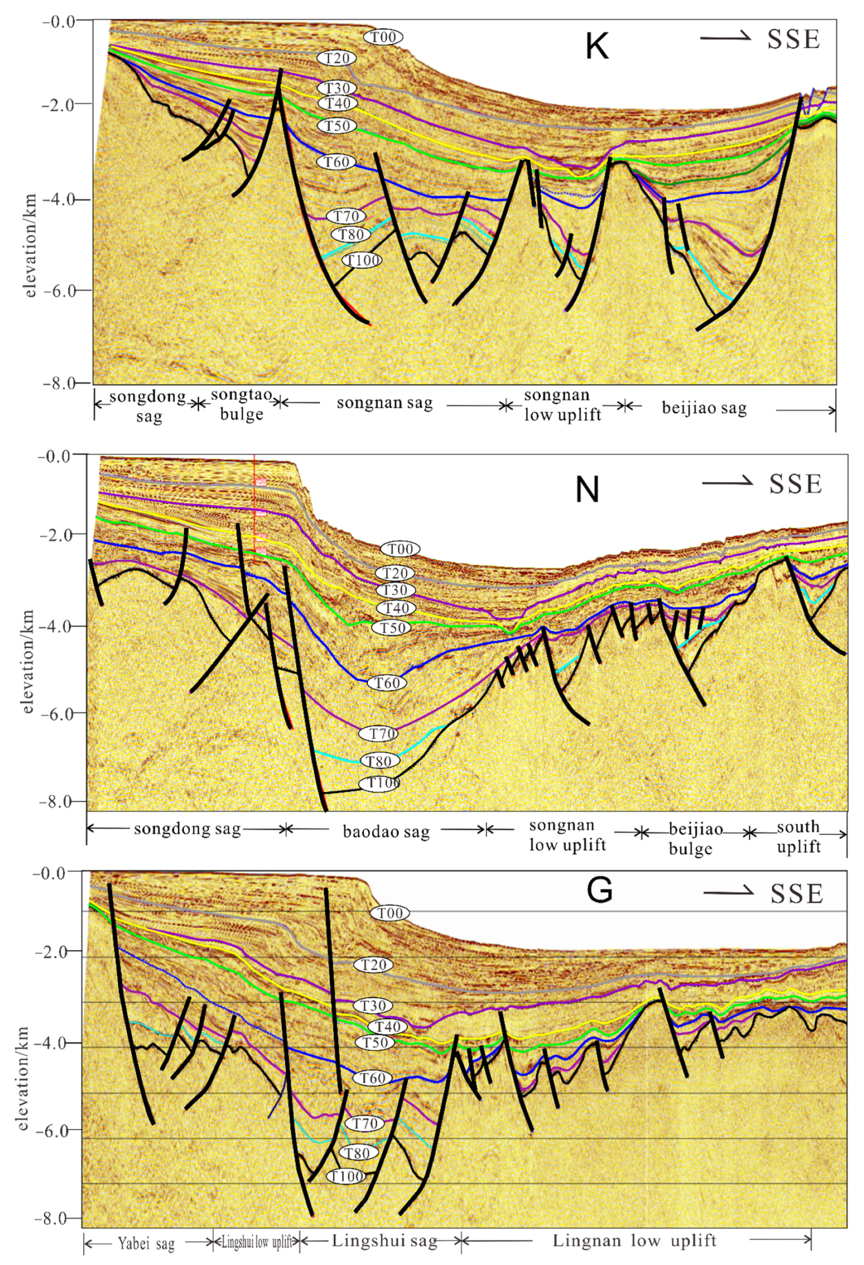 Energies 15 04011 g002