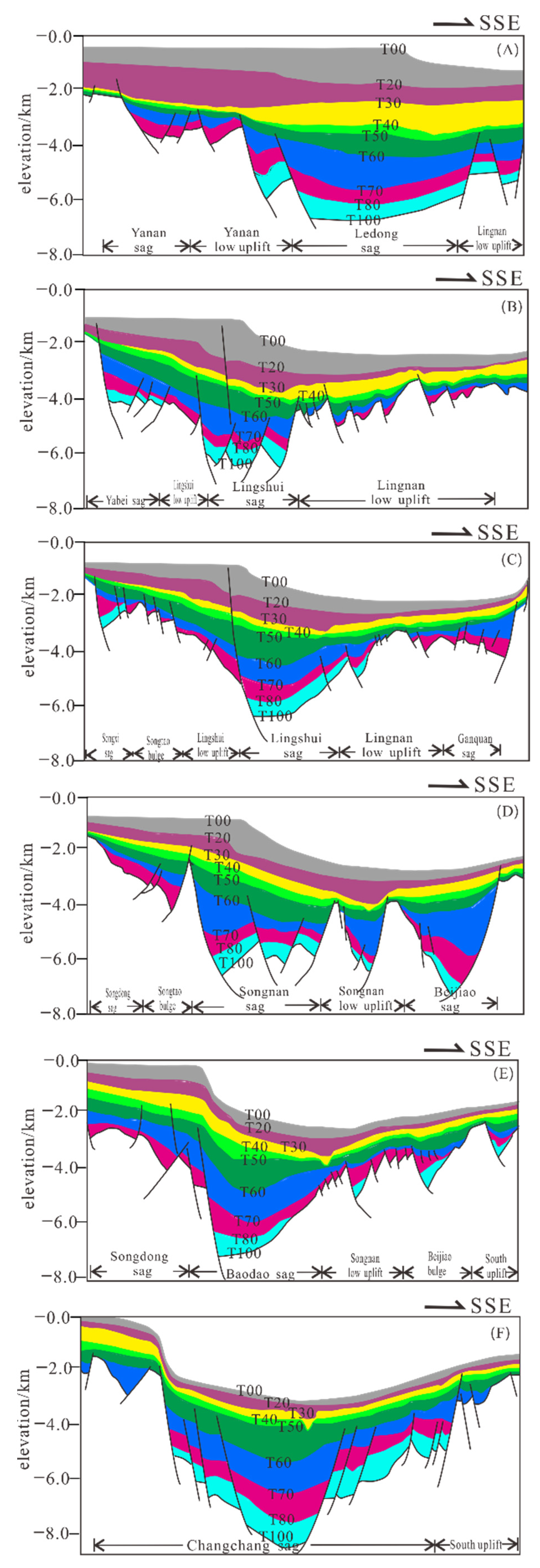 Energies 15 04011 g003