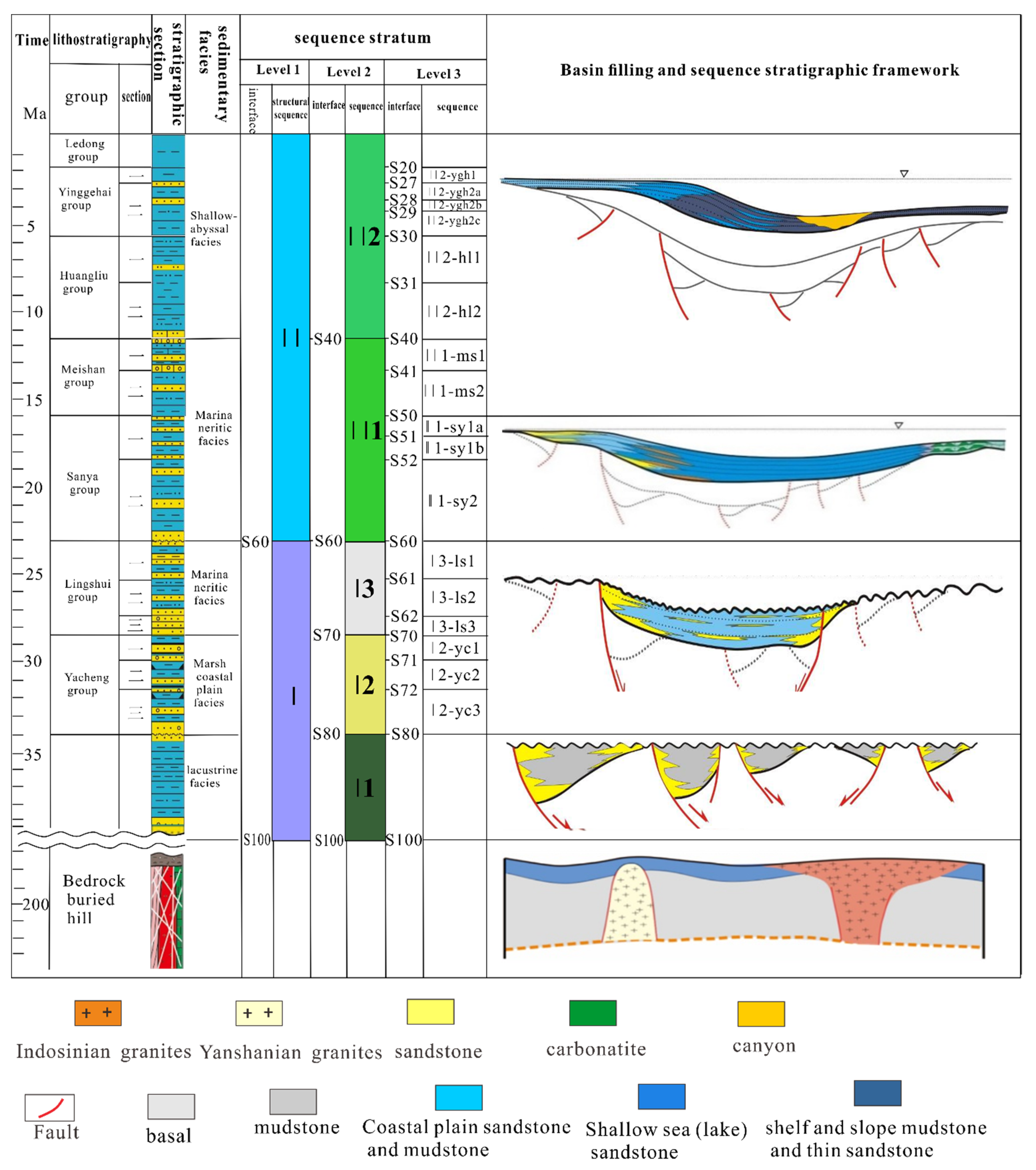 Energies 15 04011 g004