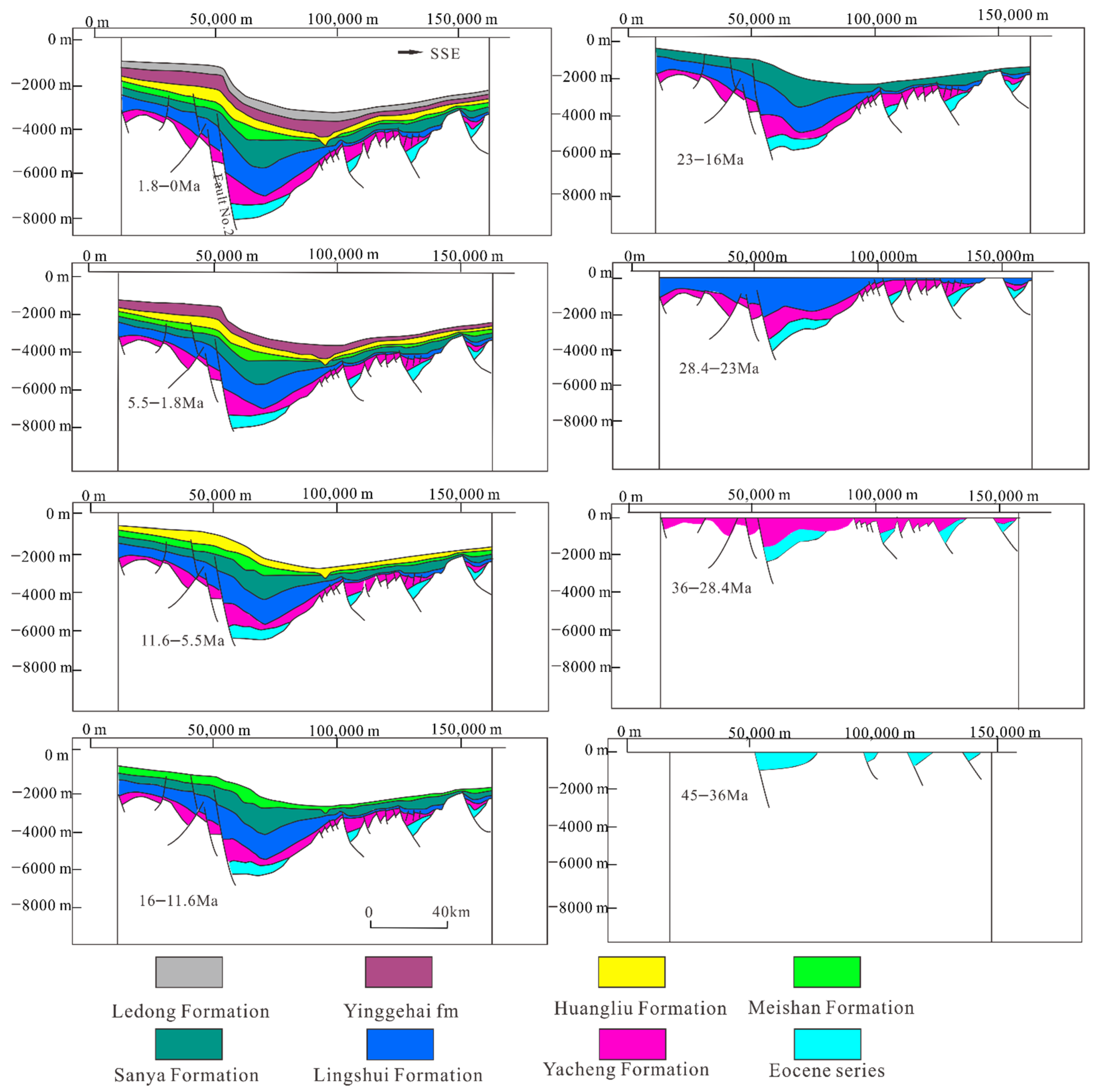 Energies 15 04011 g005