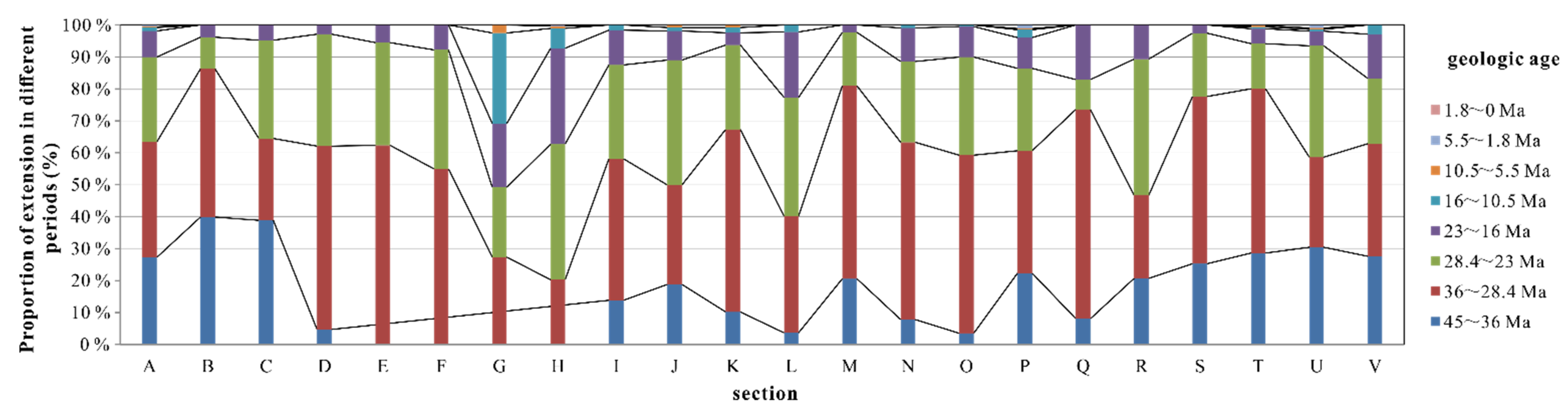 Energies 15 04011 g008