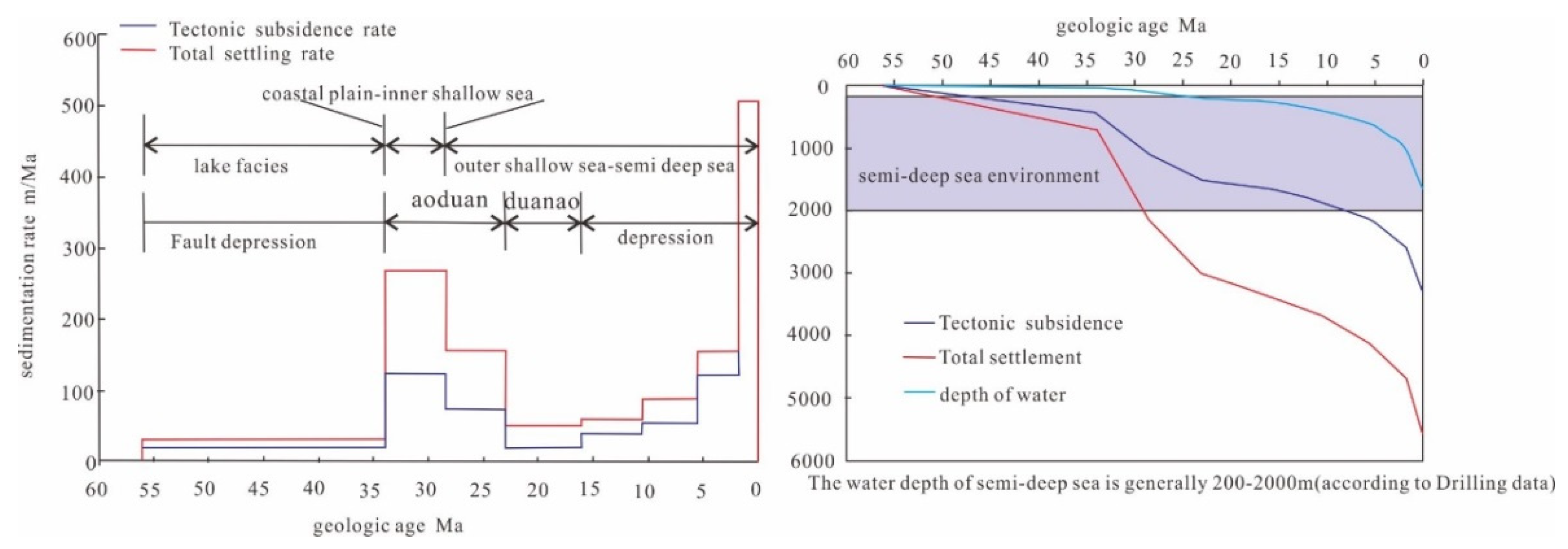Energies 15 04011 g009