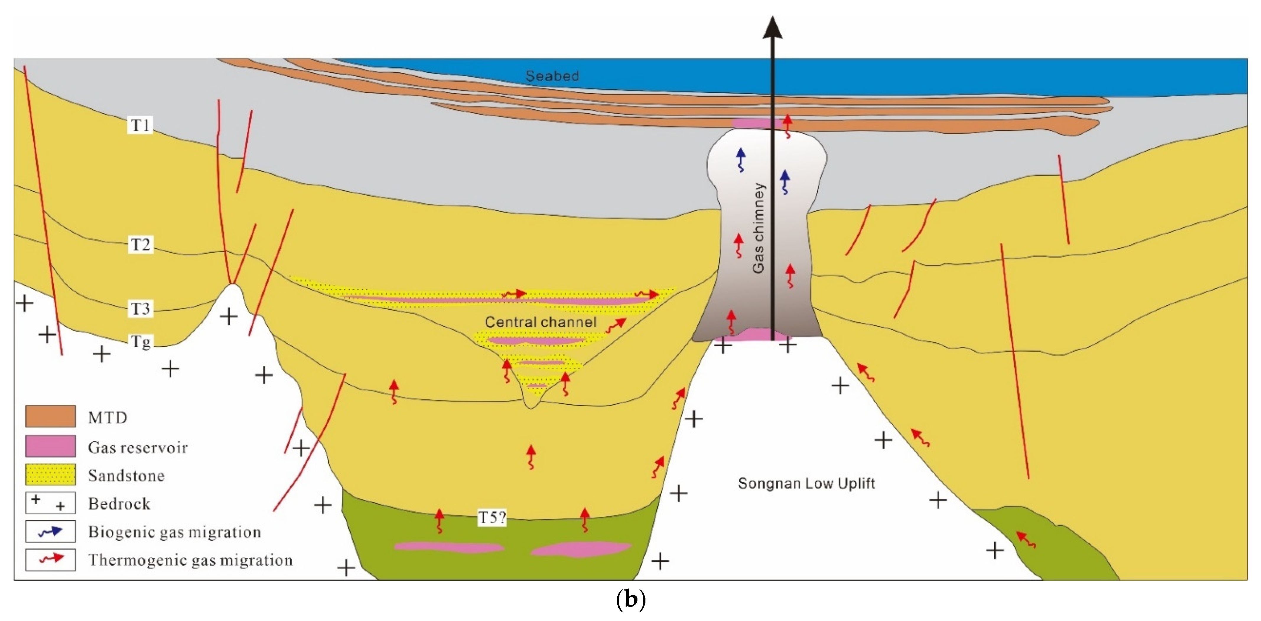 Energies 15 04011 g011b