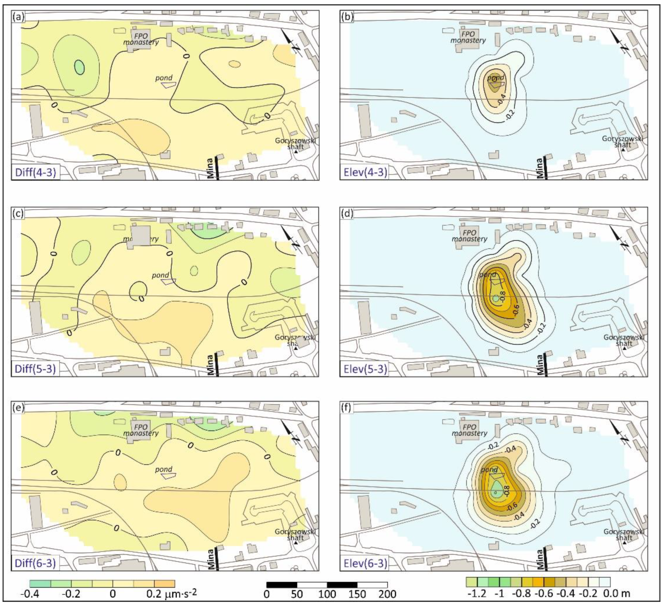 Energies 15 04012 g007 Energies 15 04012 g007