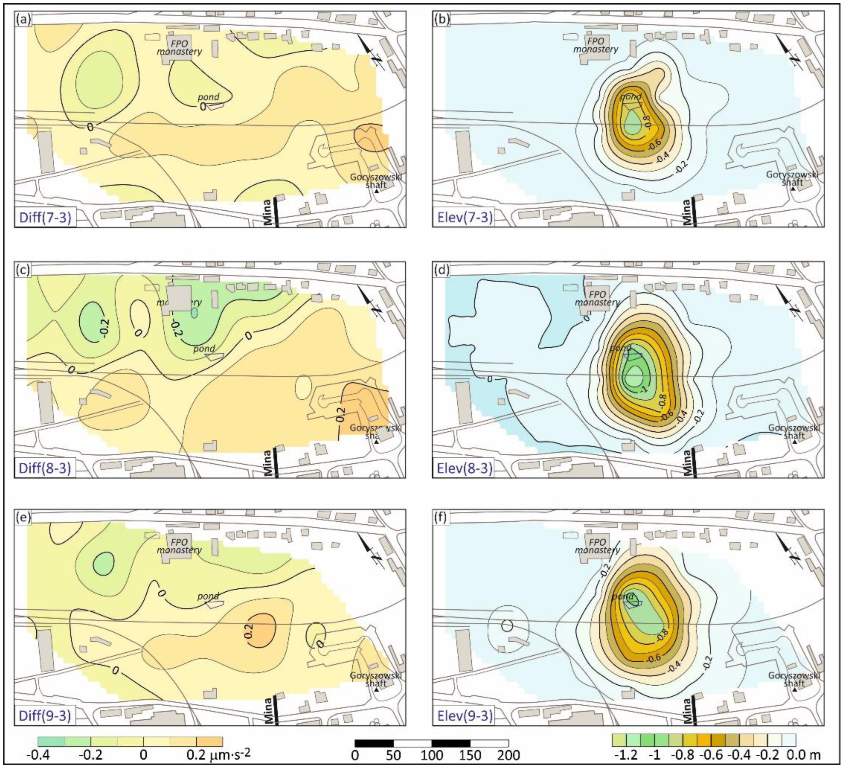 Energies 15 04012 g008 Energies 15 04012 g008