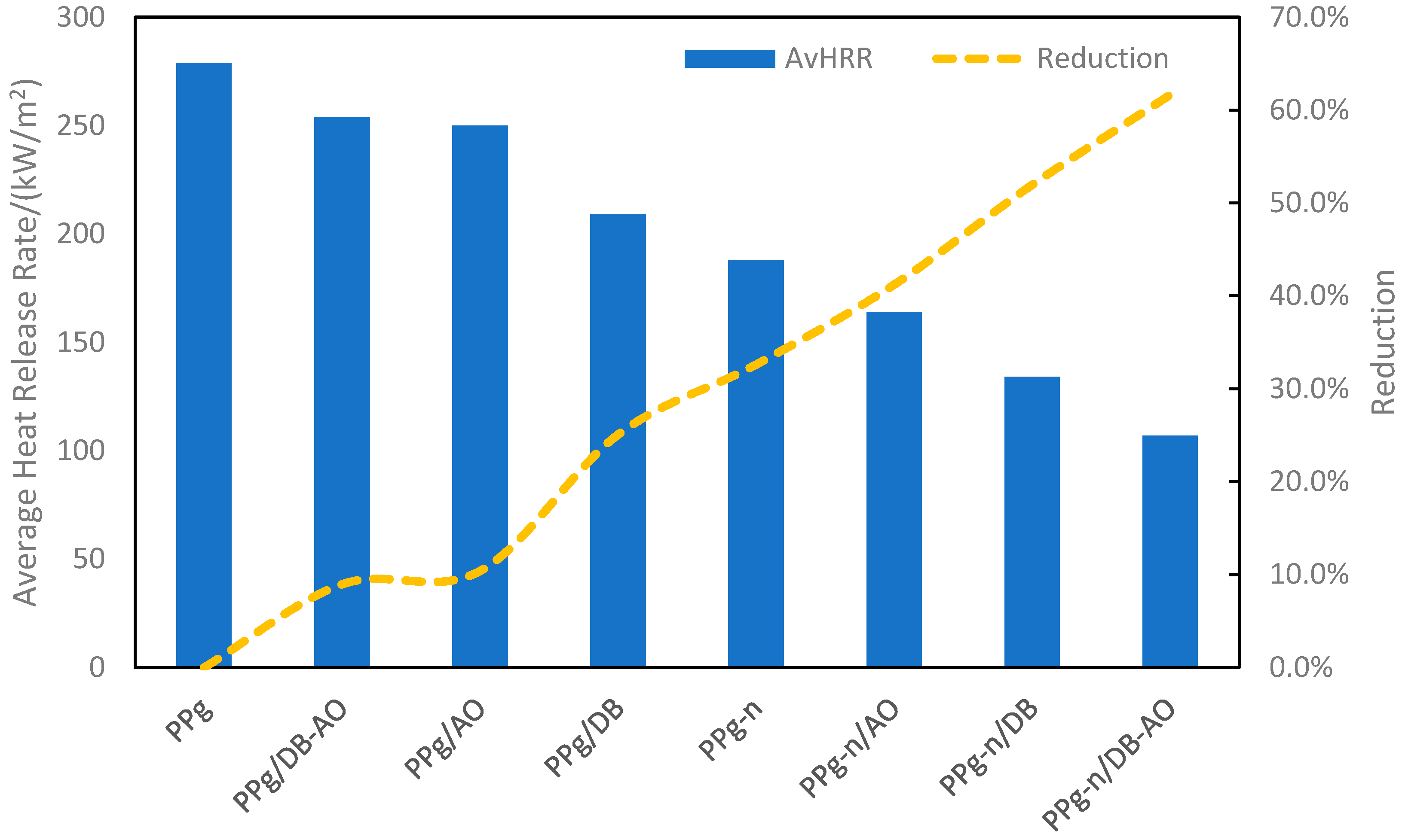 Energies 15 04014 g002 Energies 15 04014 g002
