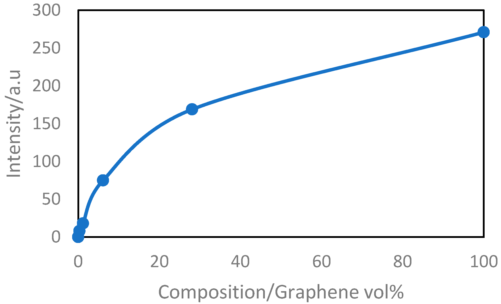 Energies 15 04014 g003 Energies 15 04014 g003