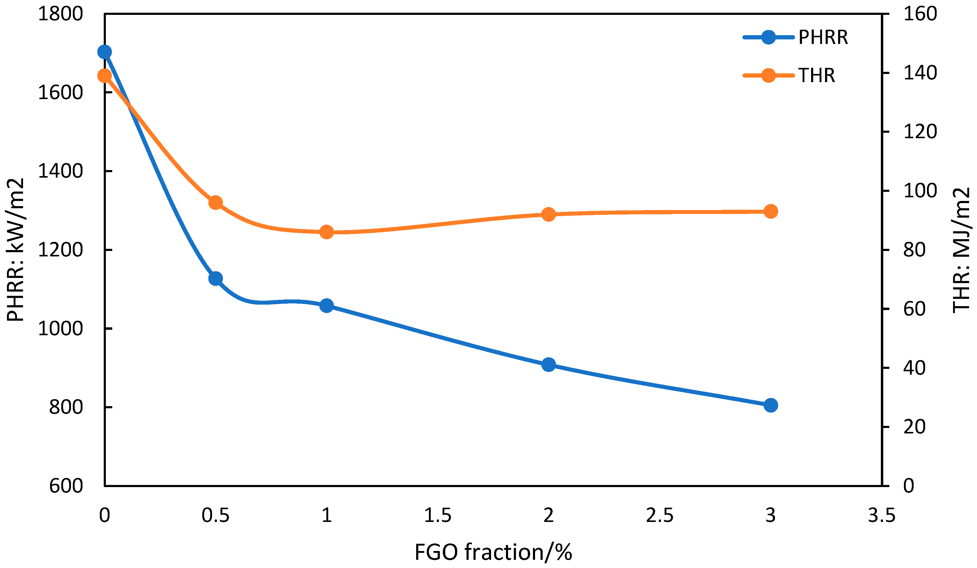 Energies 15 04014 g004 Energies 15 04014 g004