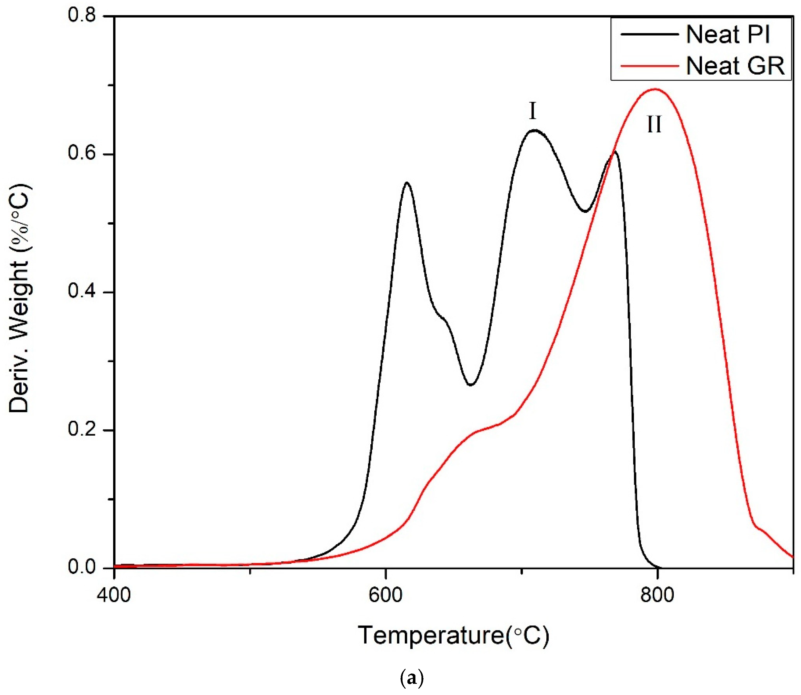 Energies 15 04014 g007a Energies 15 04014 g007a