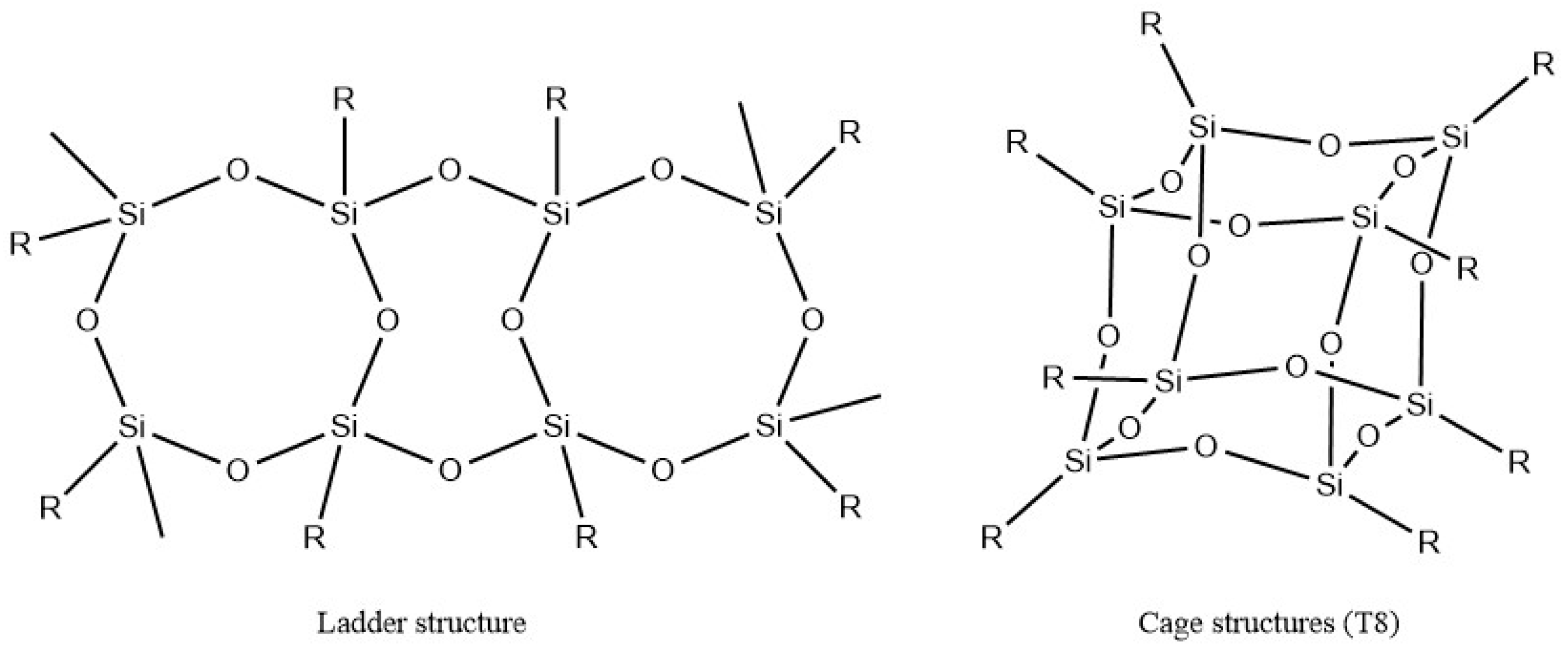 Energies 15 04014 g013 Energies 15 04014 g013