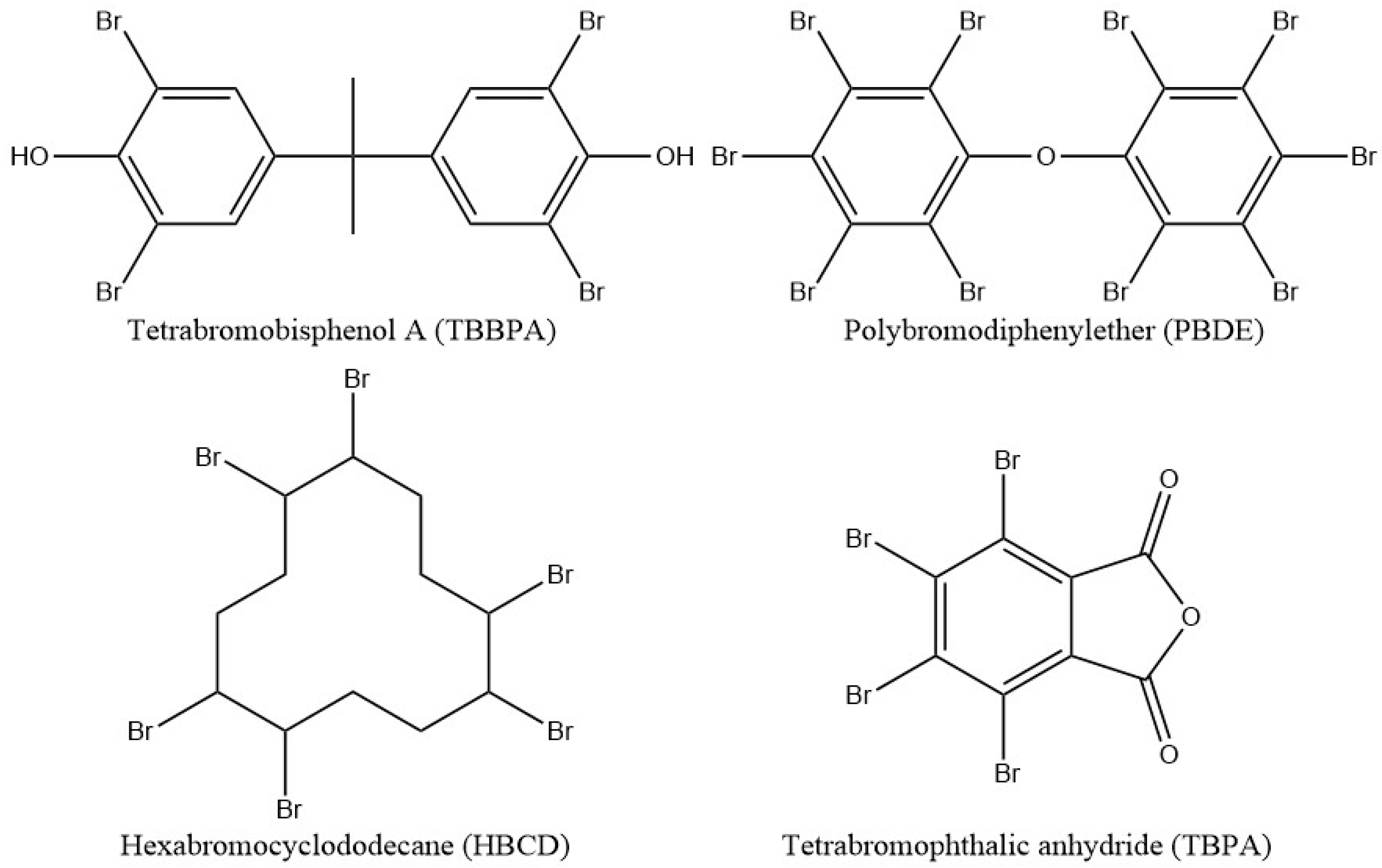 Energies 15 04014 sch002 Energies 15 04014 sch002