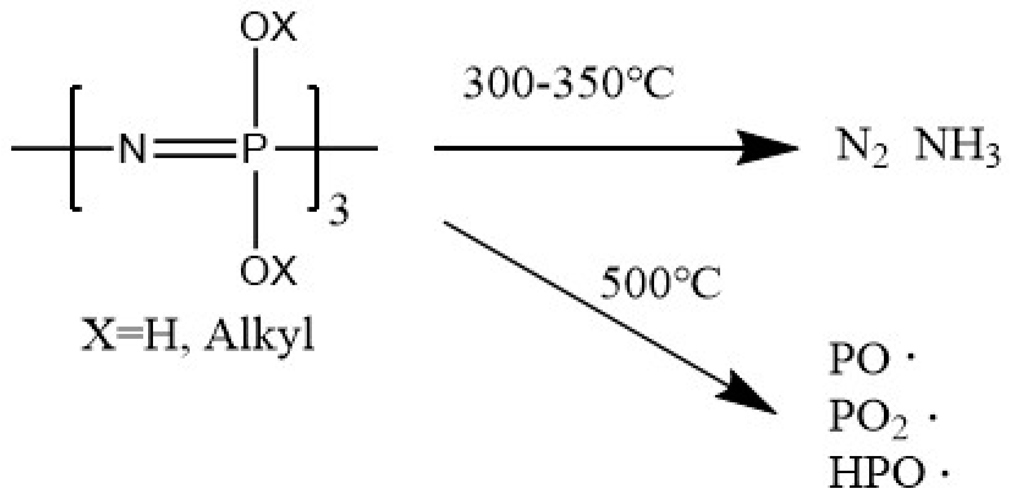 Energies 15 04014 sch003 Energies 15 04014 sch003