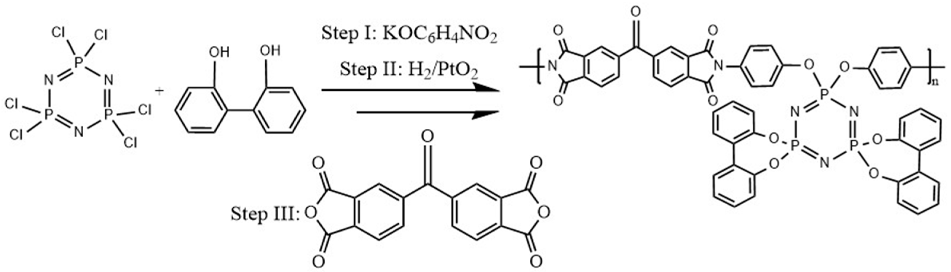 Energies 15 04014 sch004 Energies 15 04014 sch004