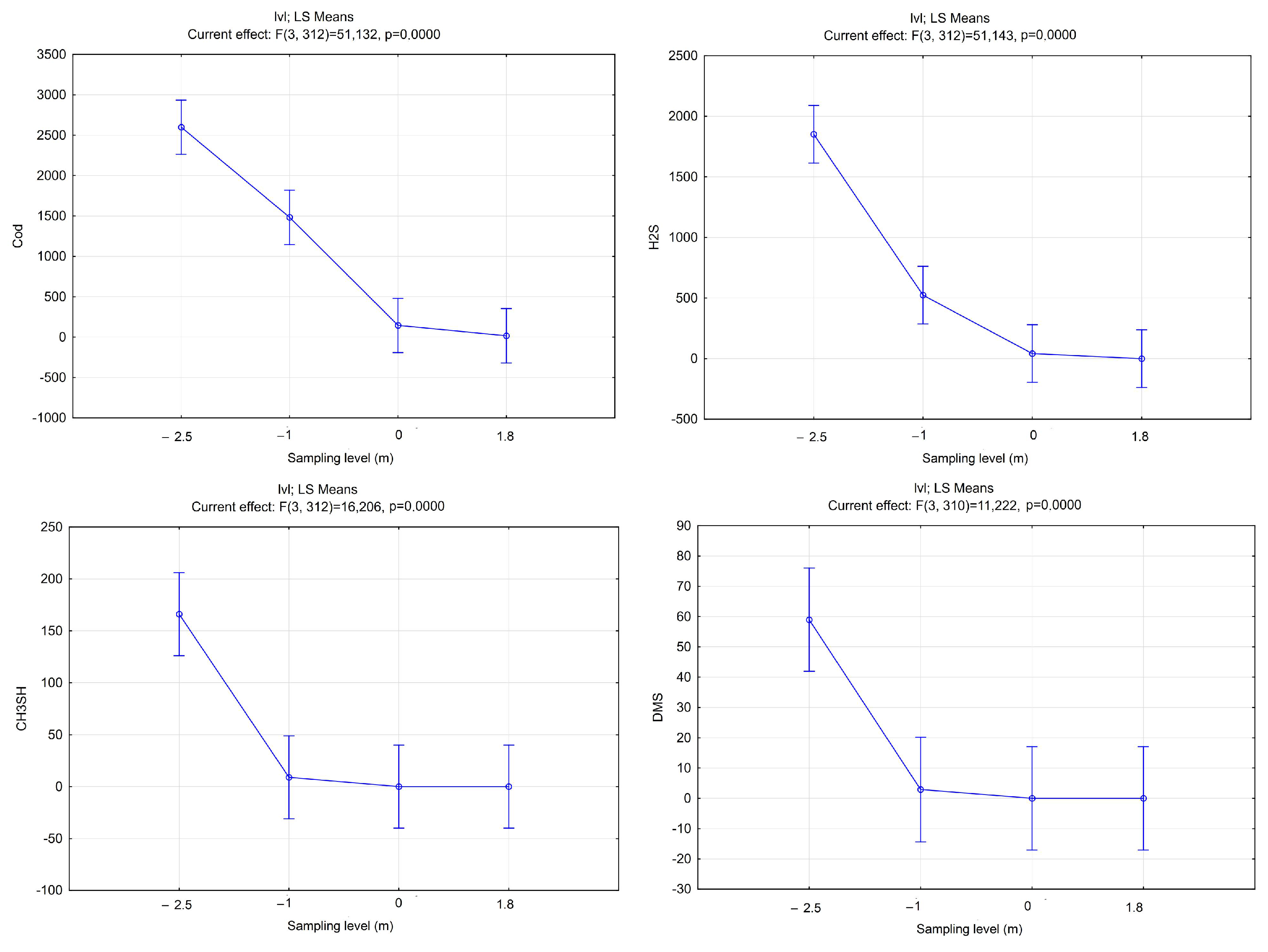 Energies 15 04015 g002