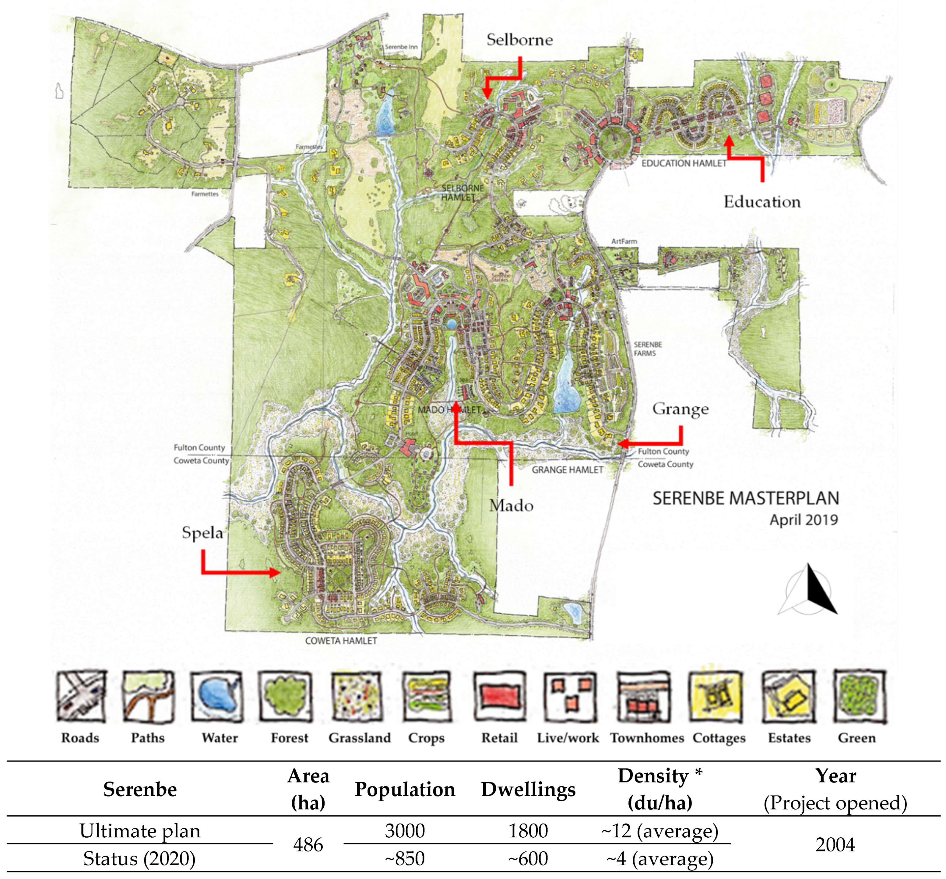 Energies 15 04016 g003 550