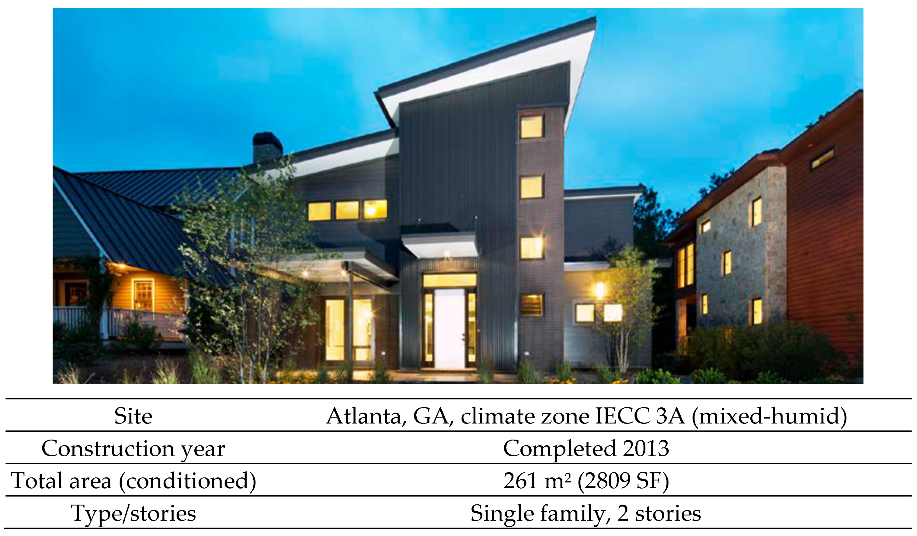 Energies 15 04016 g005 550