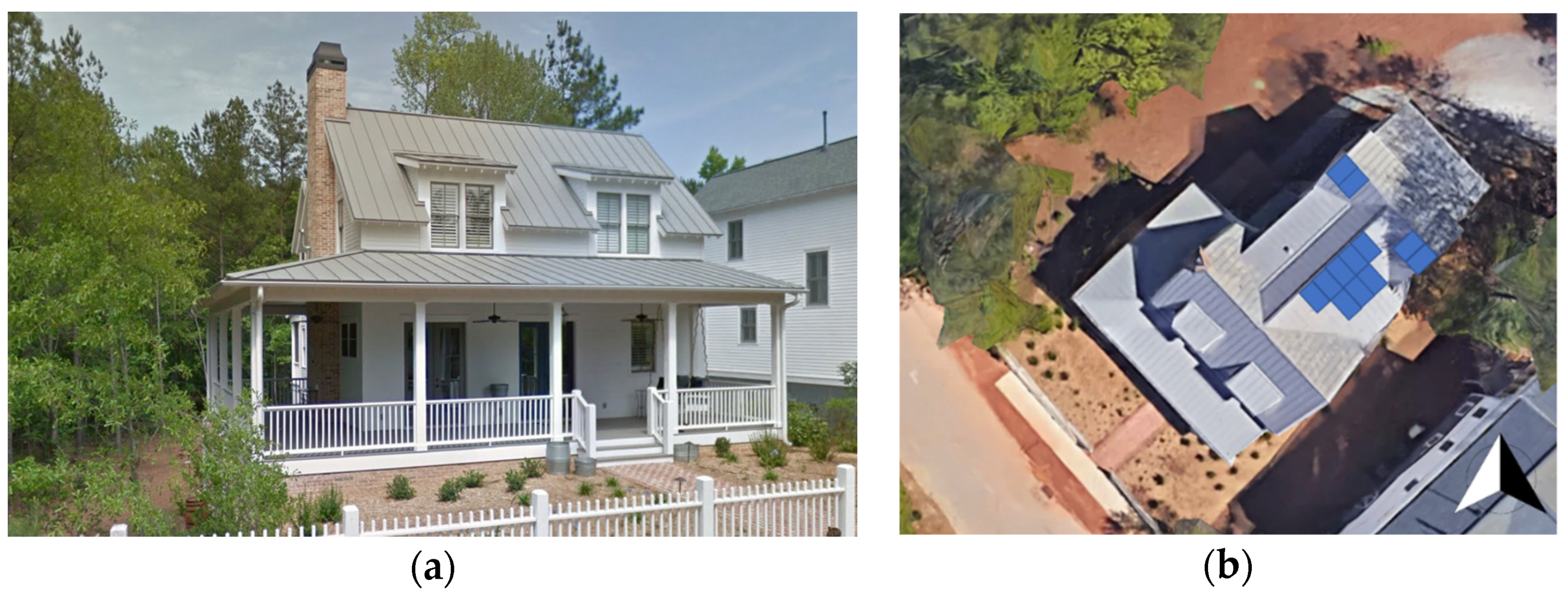 Energies 15 04016 g006 550